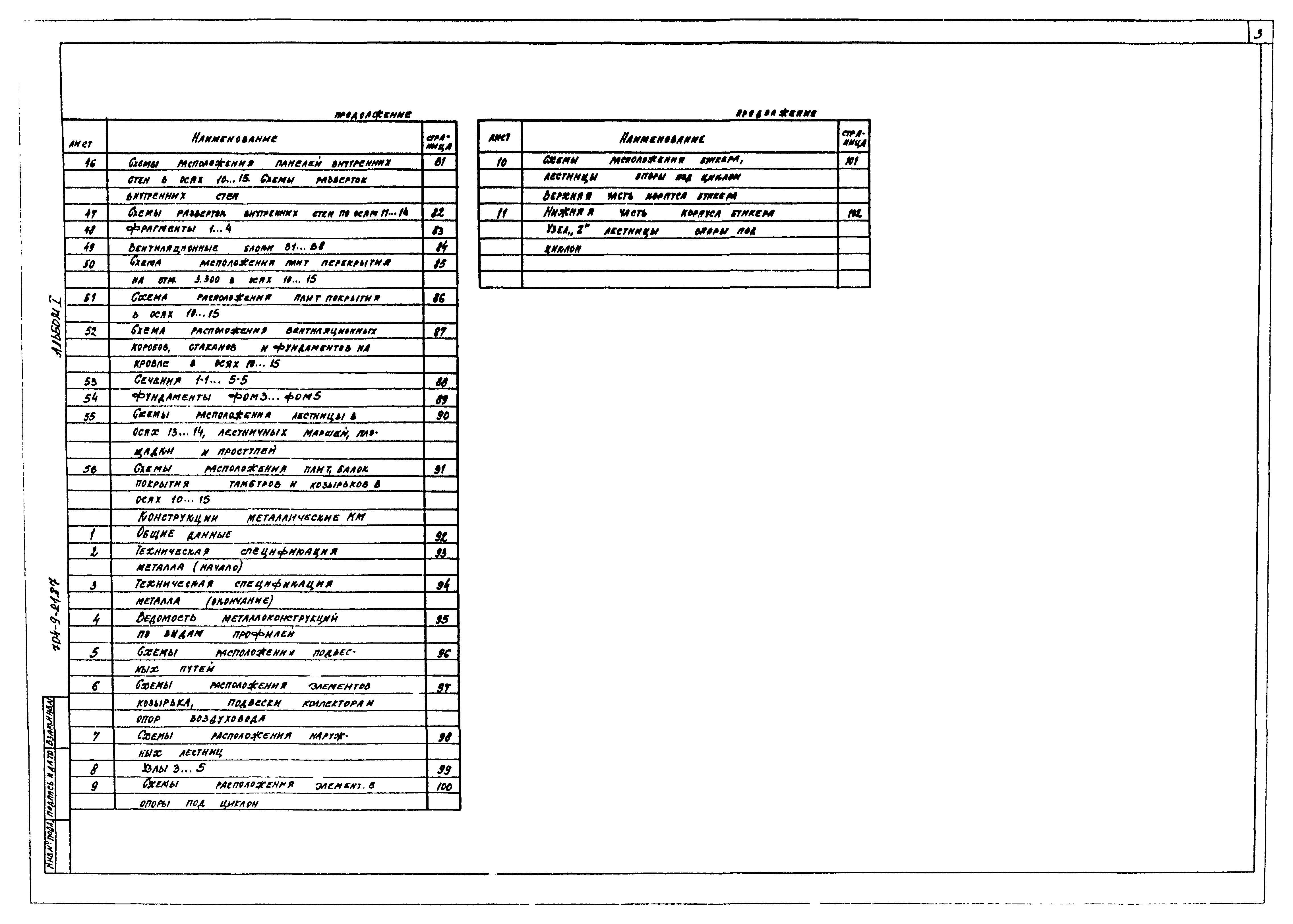 Типовой проект 704-9-21.87