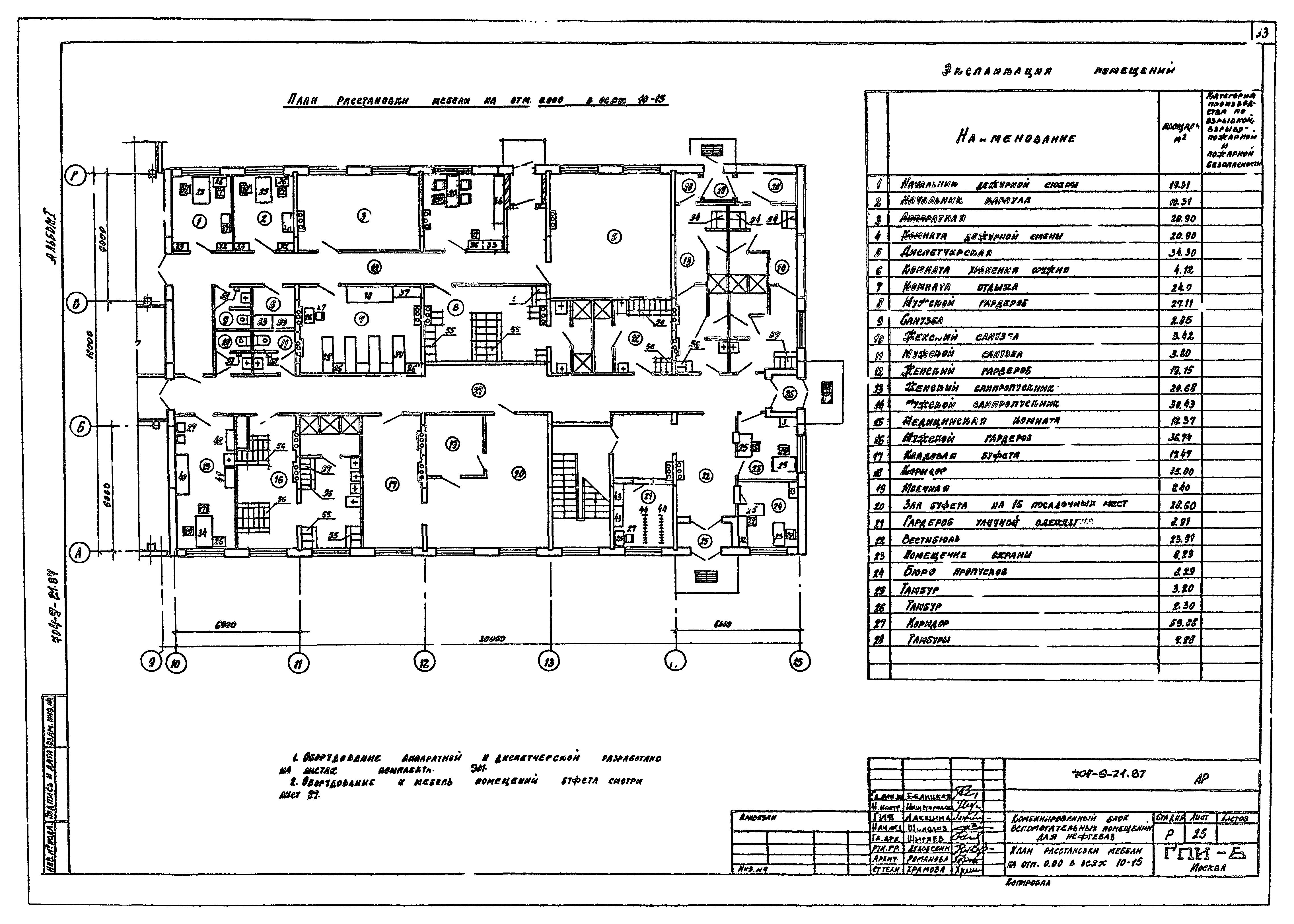 Типовой проект 704-9-21.87