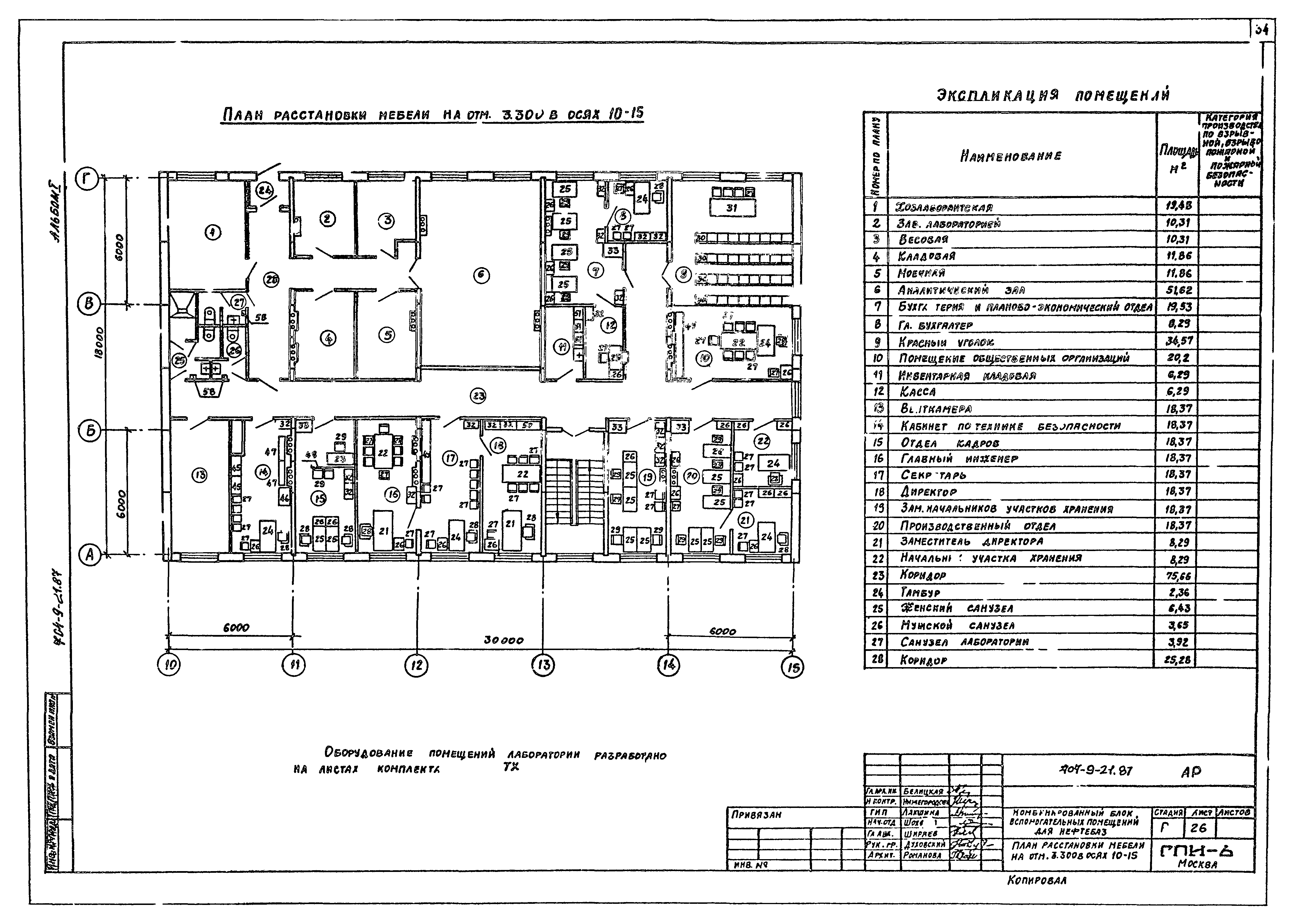 Типовой проект 704-9-21.87