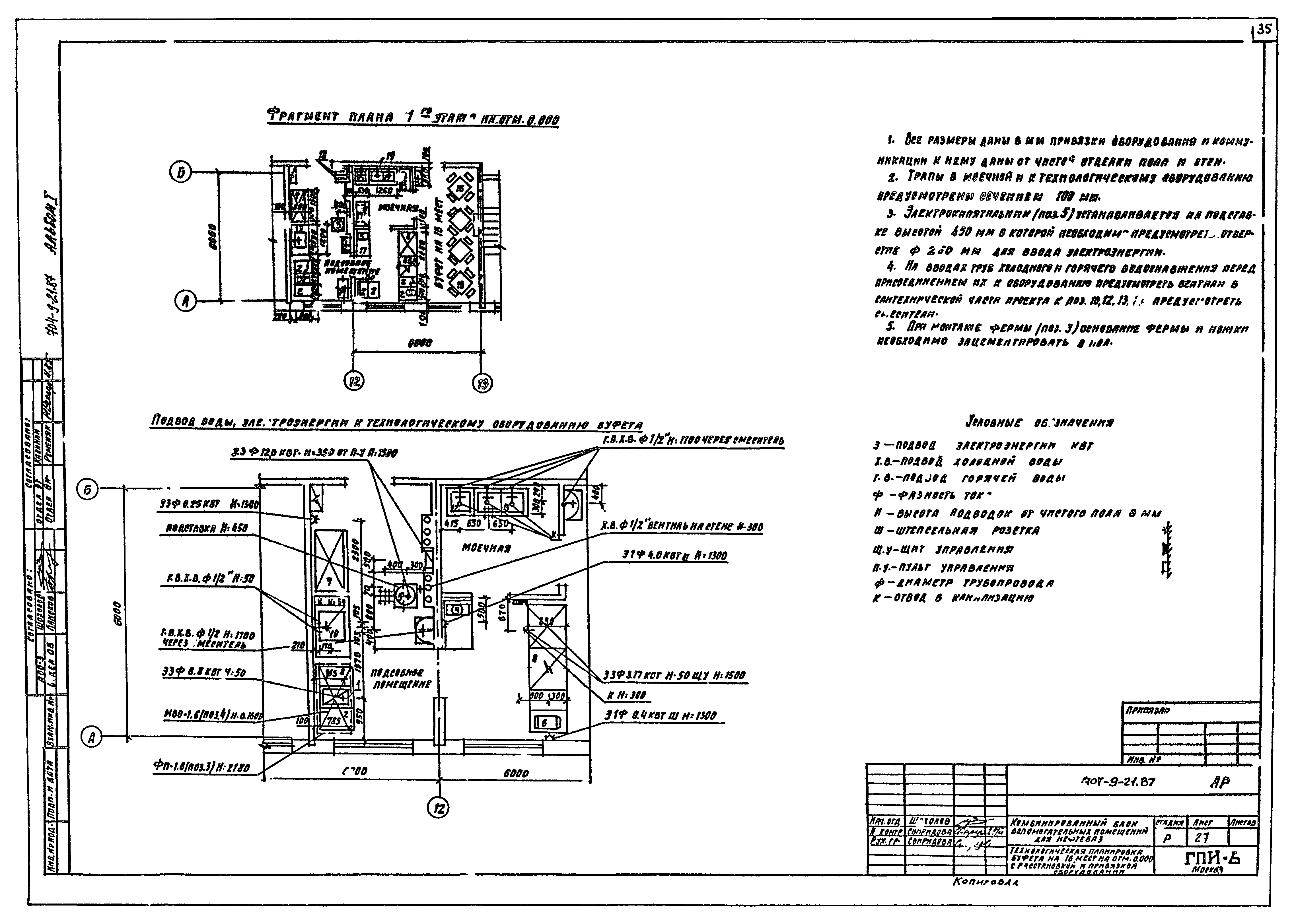 Типовой проект 704-9-21.87
