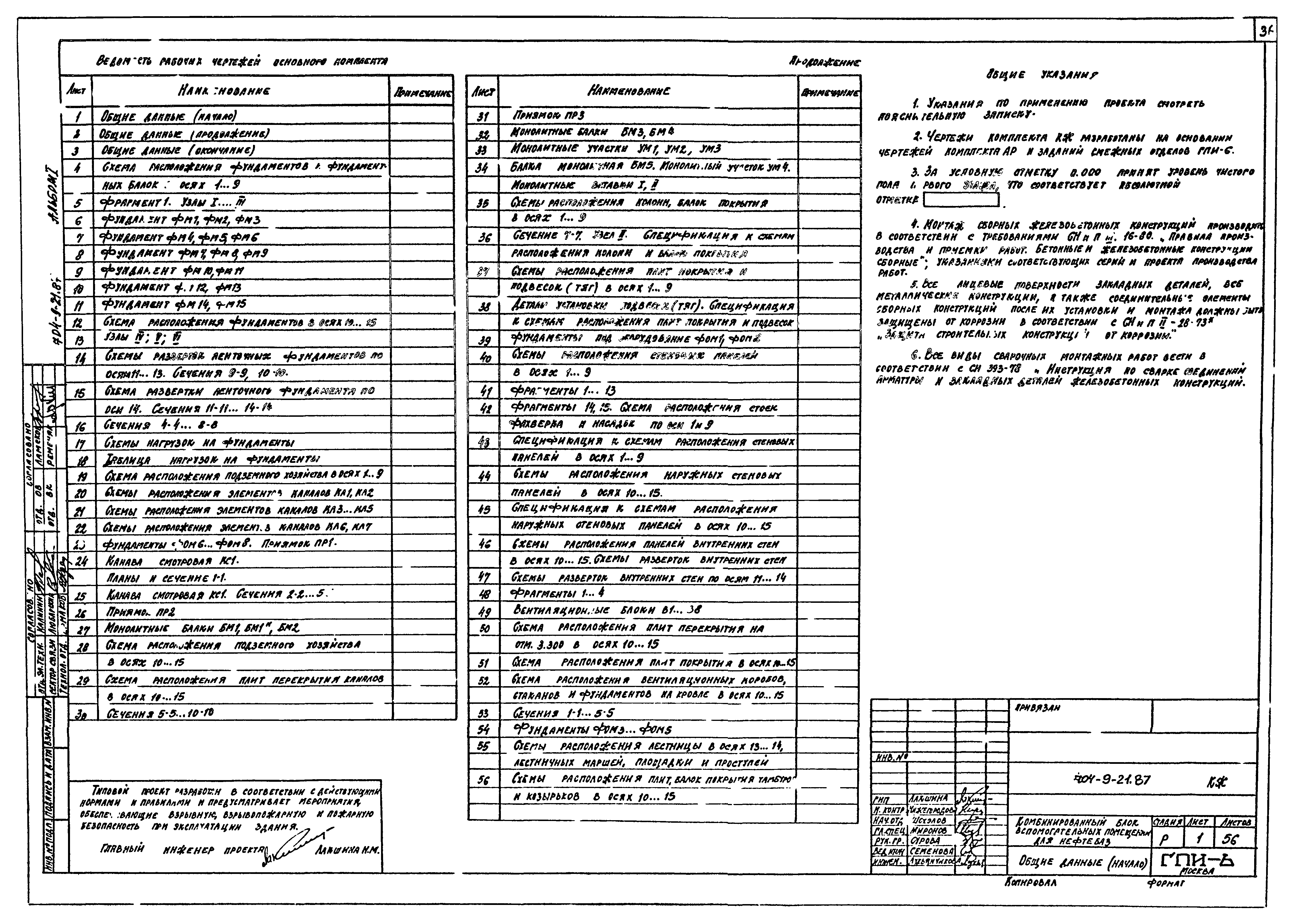 Типовой проект 704-9-21.87