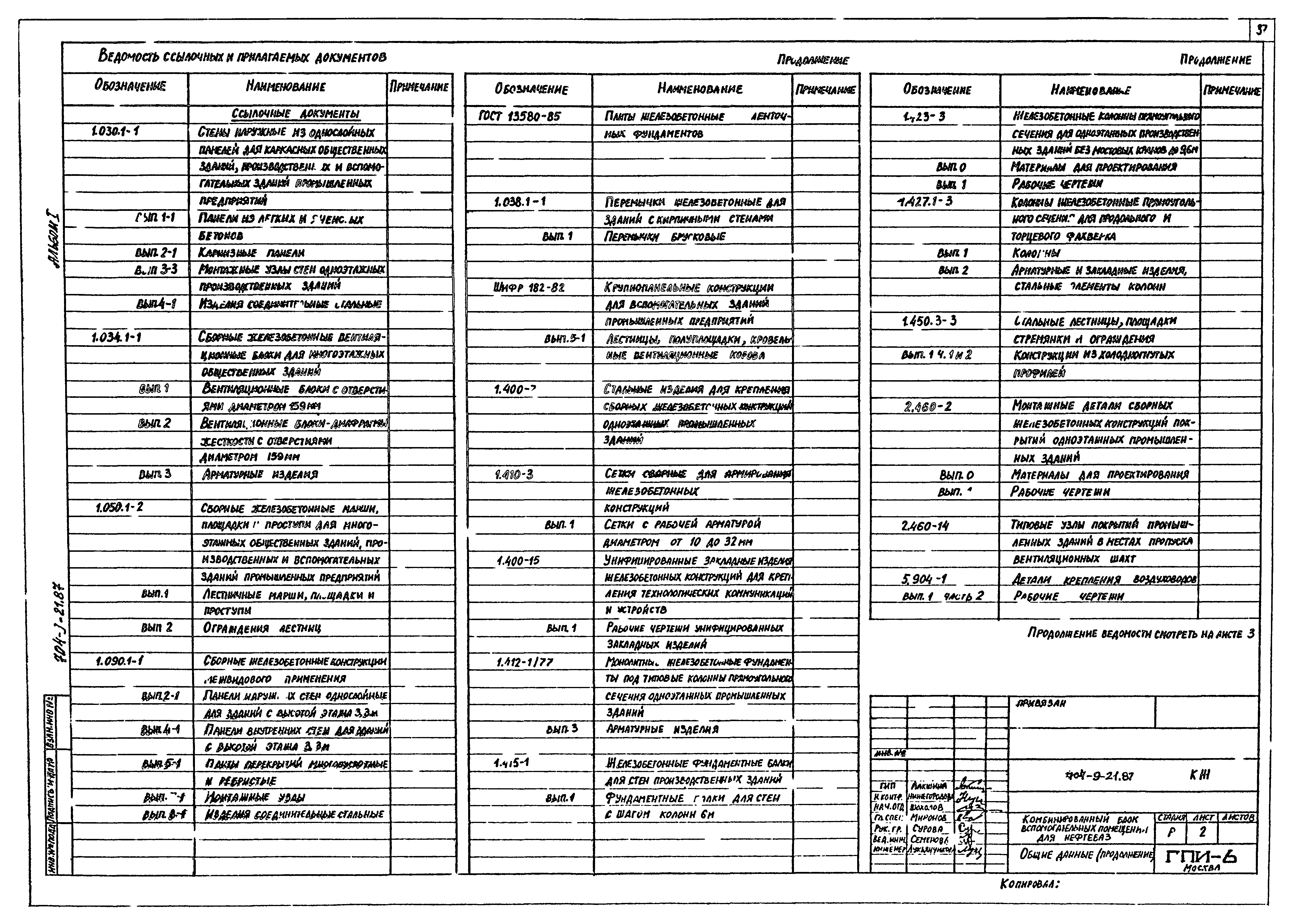 Типовой проект 704-9-21.87