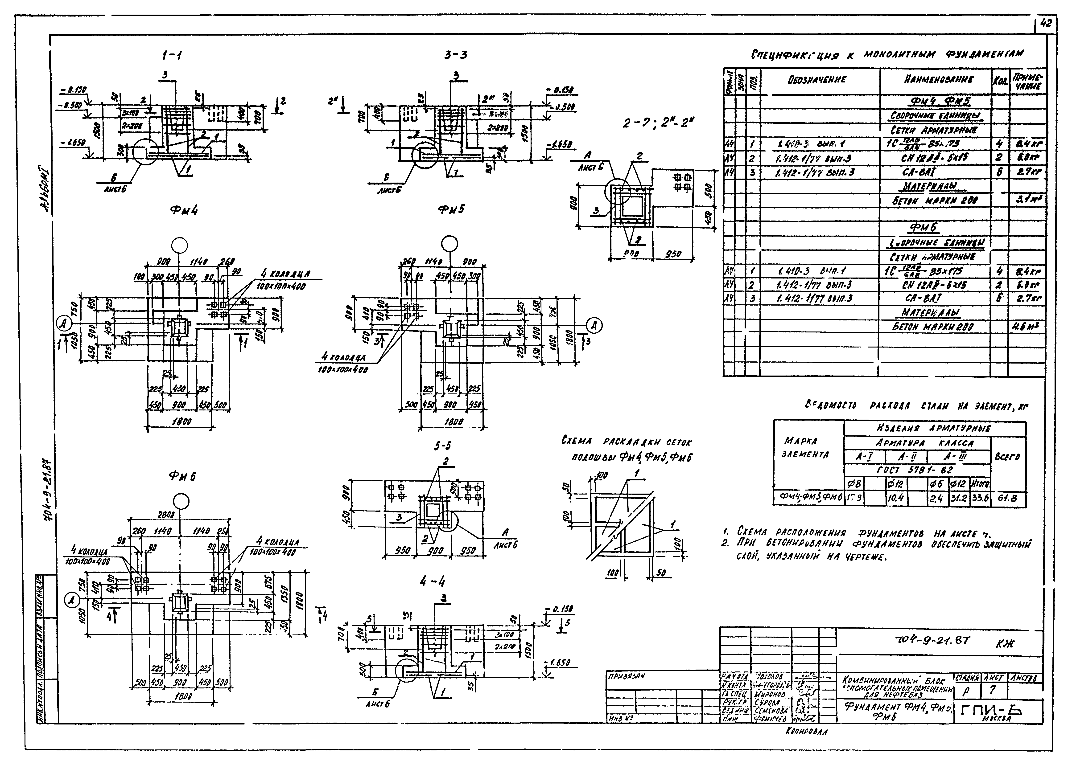 Типовой проект 704-9-21.87