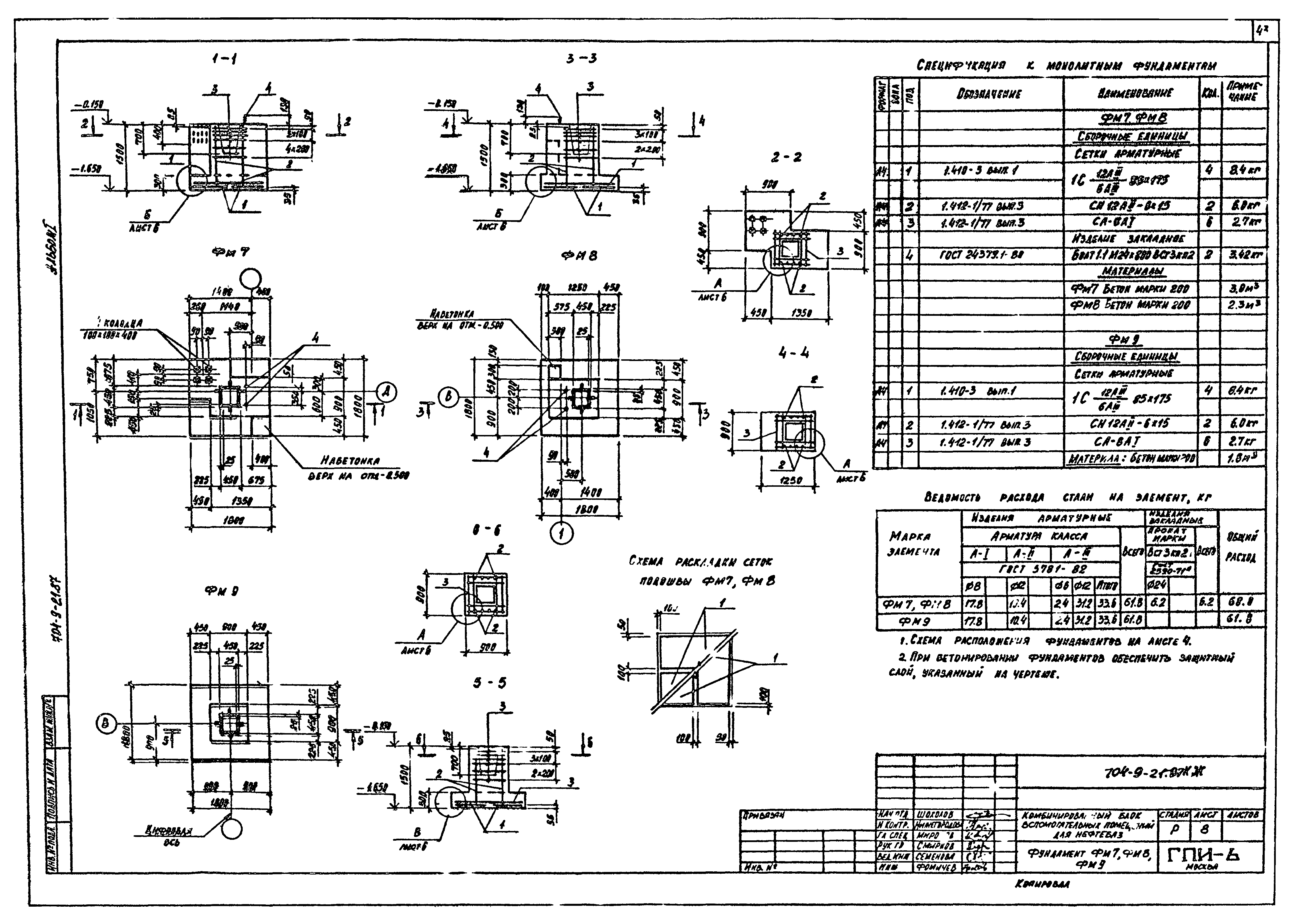 Типовой проект 704-9-21.87