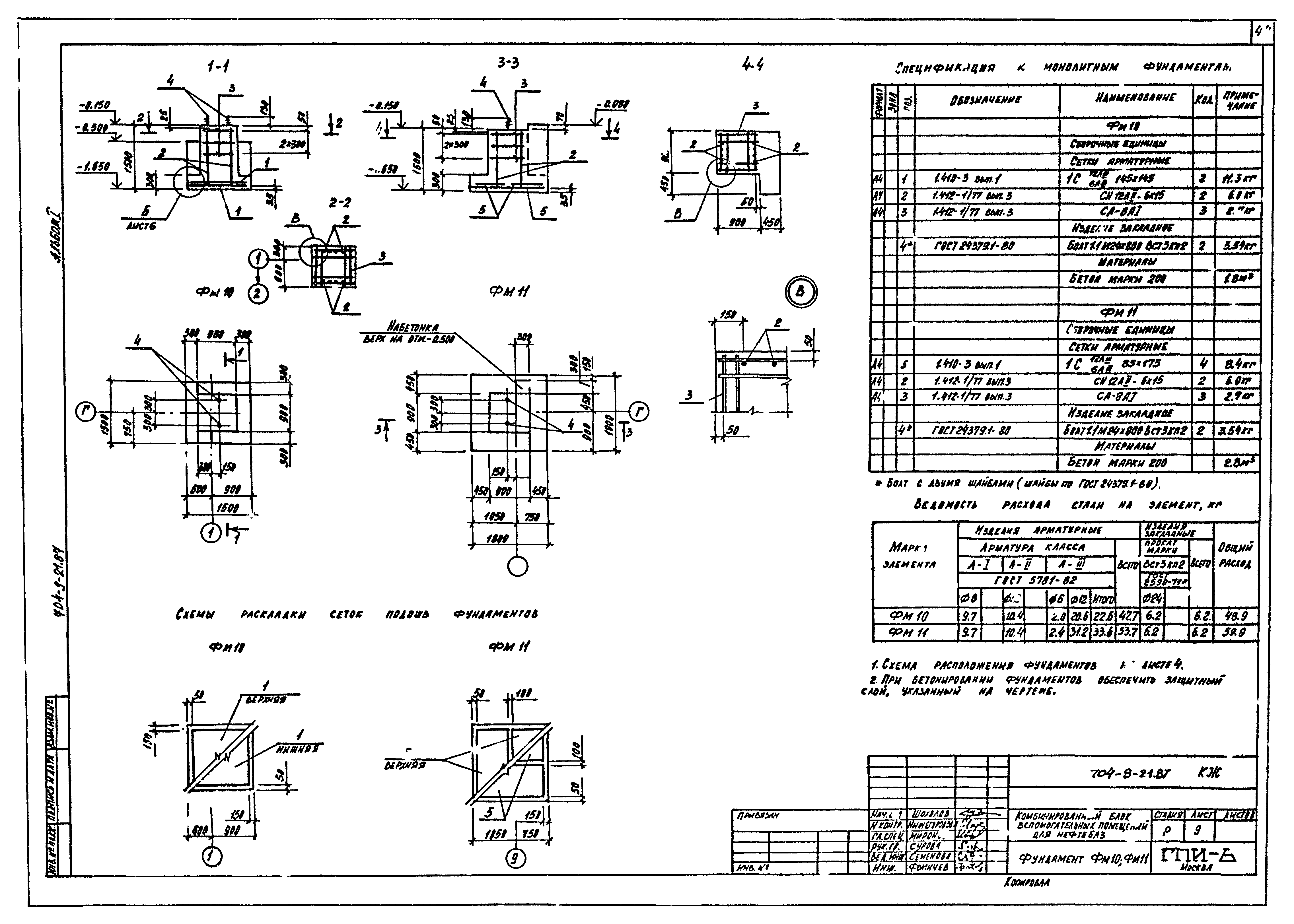 Типовой проект 704-9-21.87