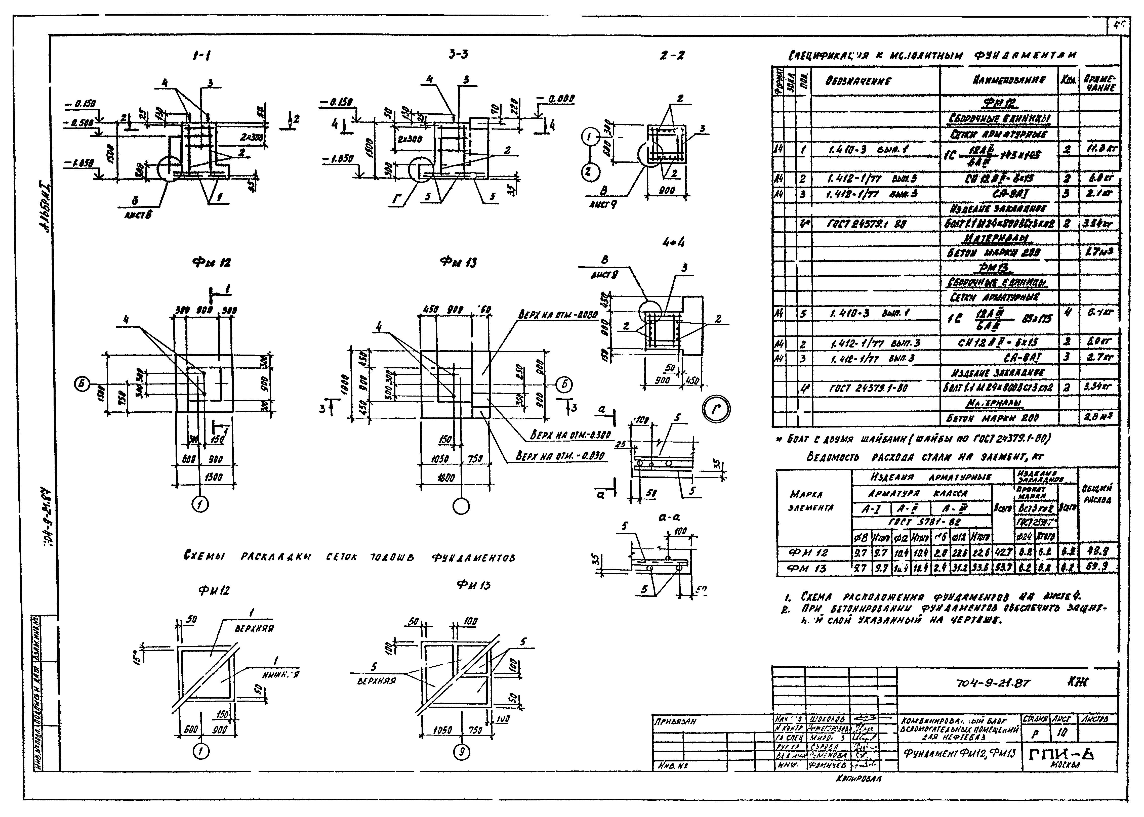 Типовой проект 704-9-21.87