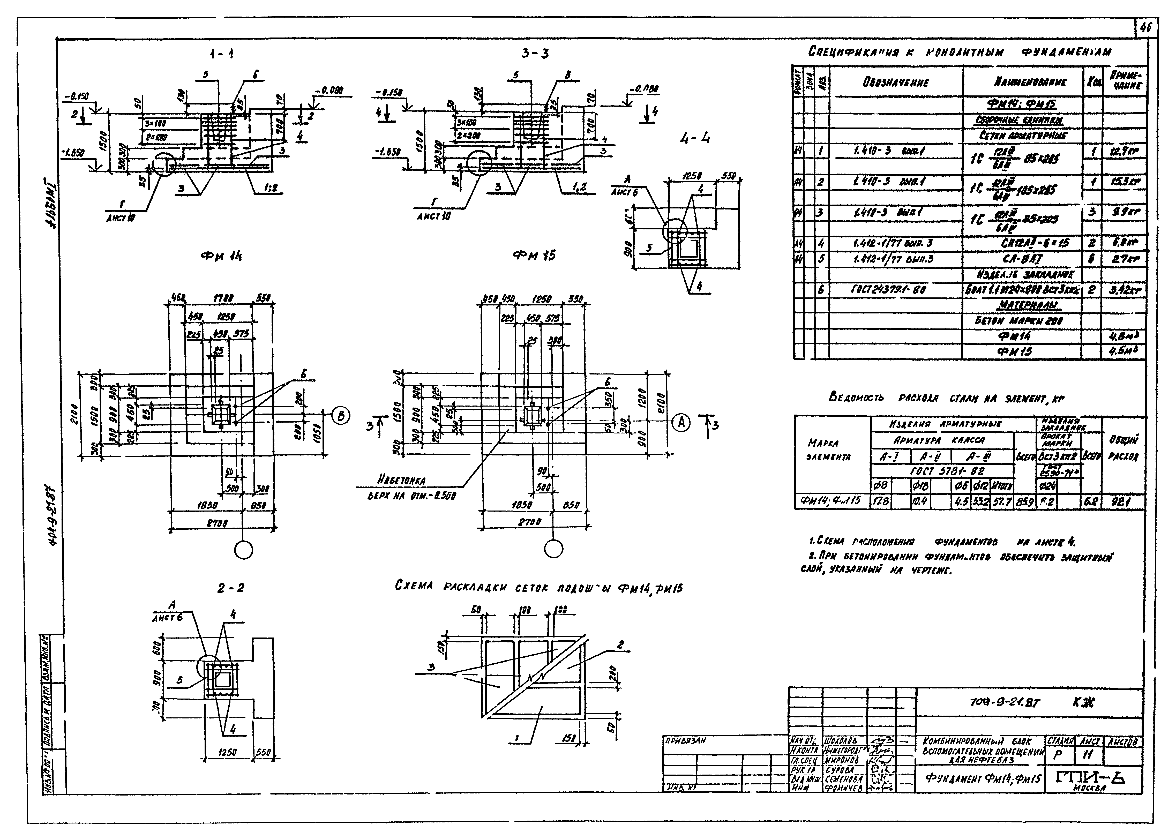 Типовой проект 704-9-21.87