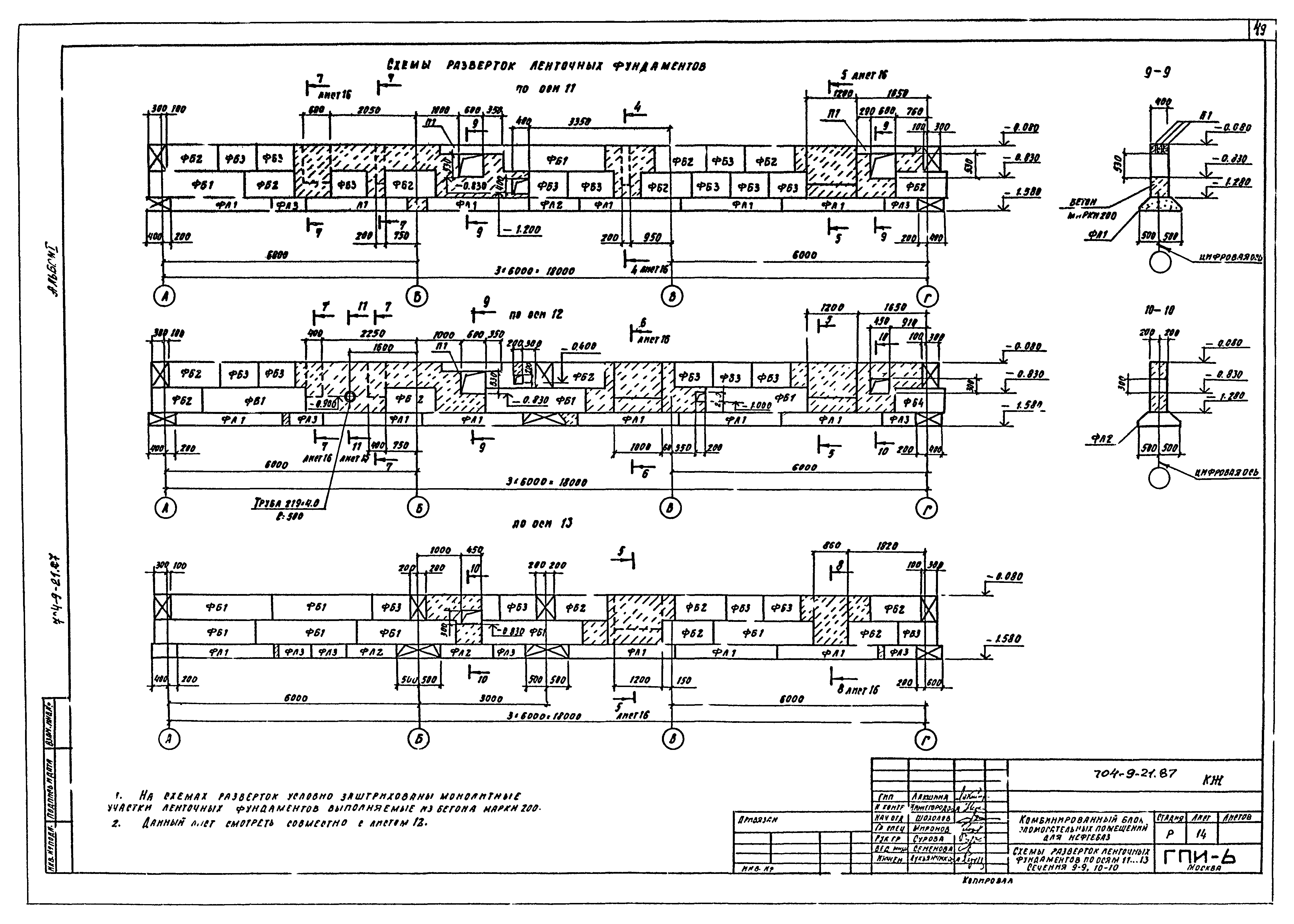 Типовой проект 704-9-21.87
