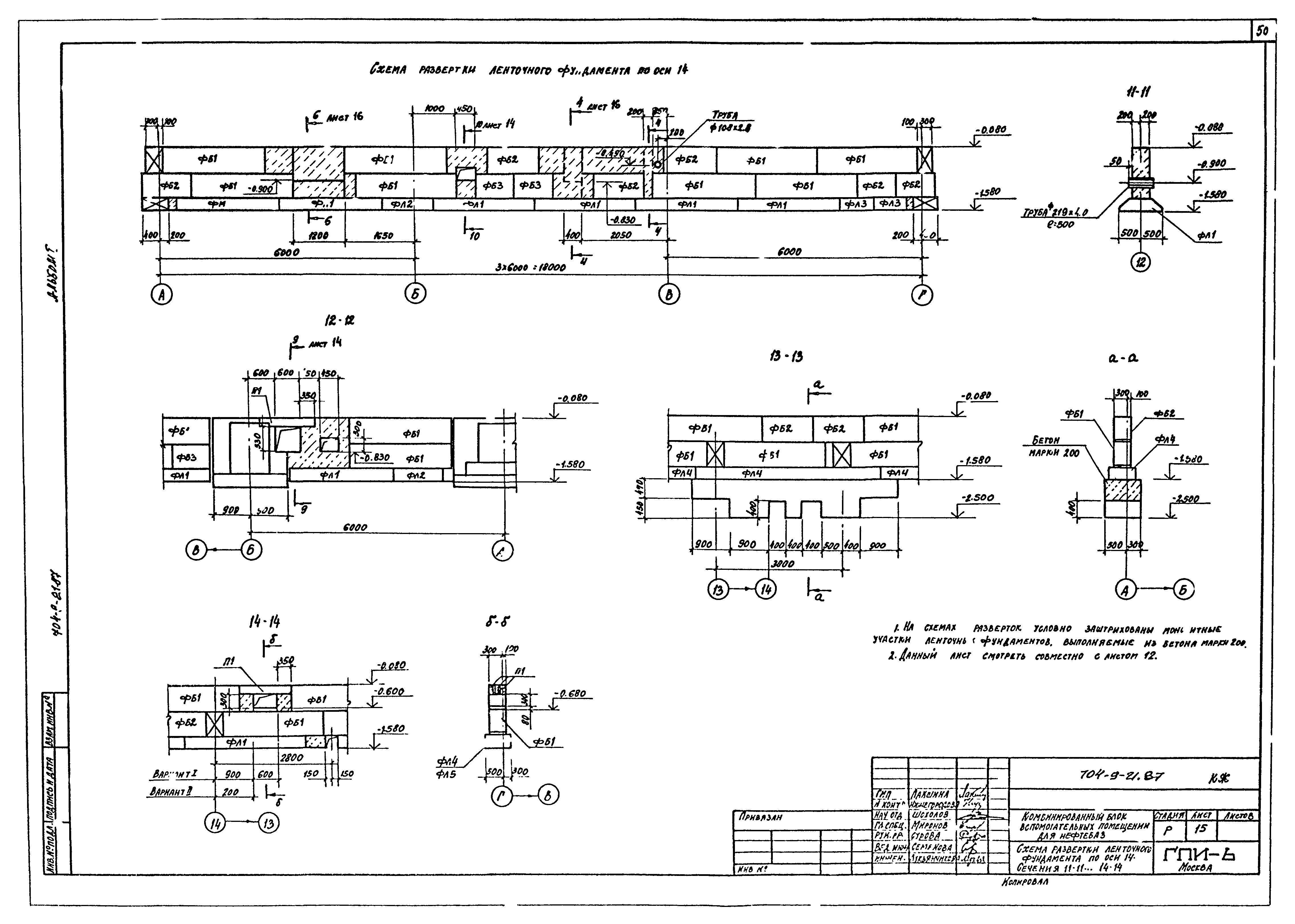 Типовой проект 704-9-21.87