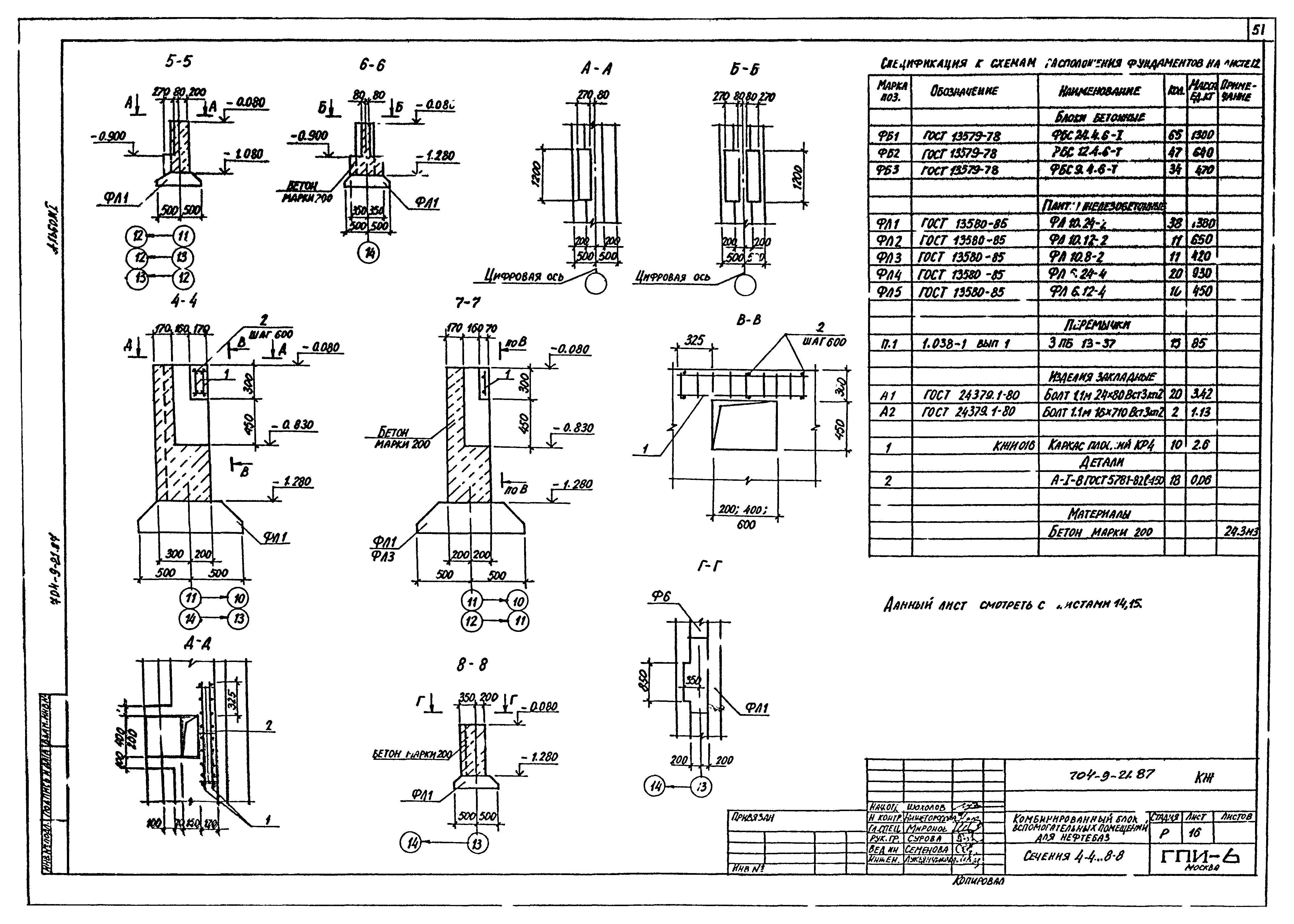 Типовой проект 704-9-21.87