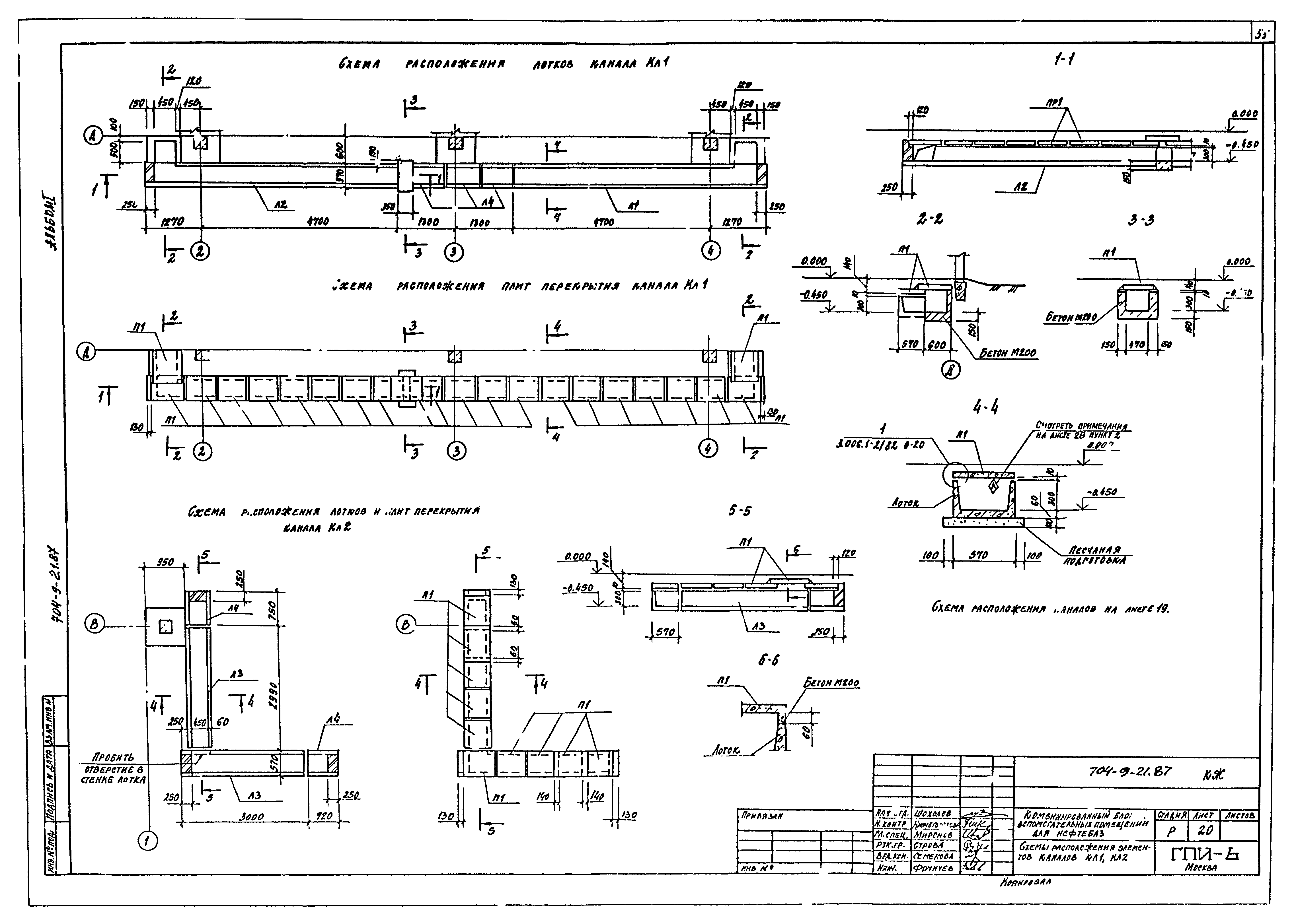Типовой проект 704-9-21.87
