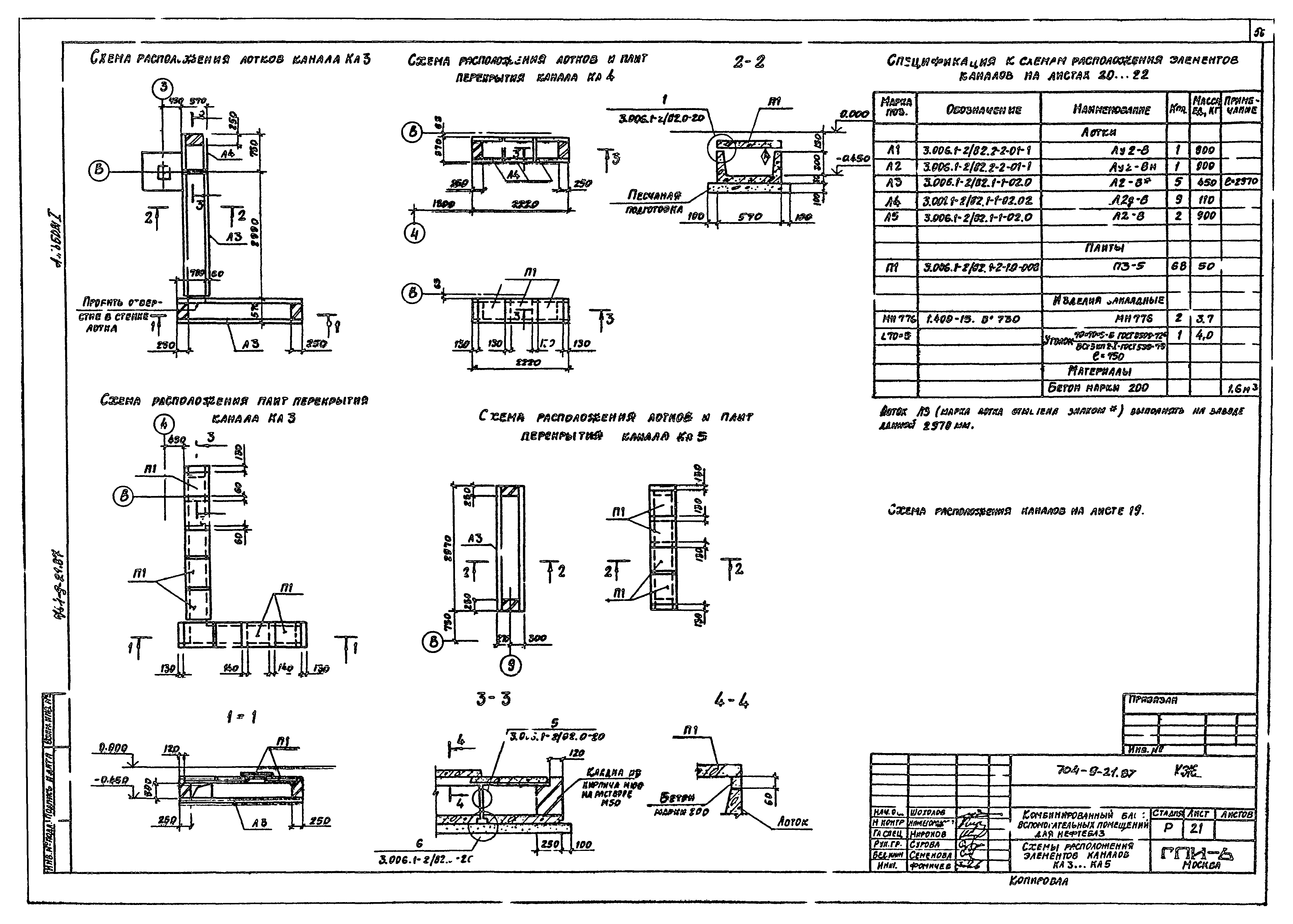 Типовой проект 704-9-21.87