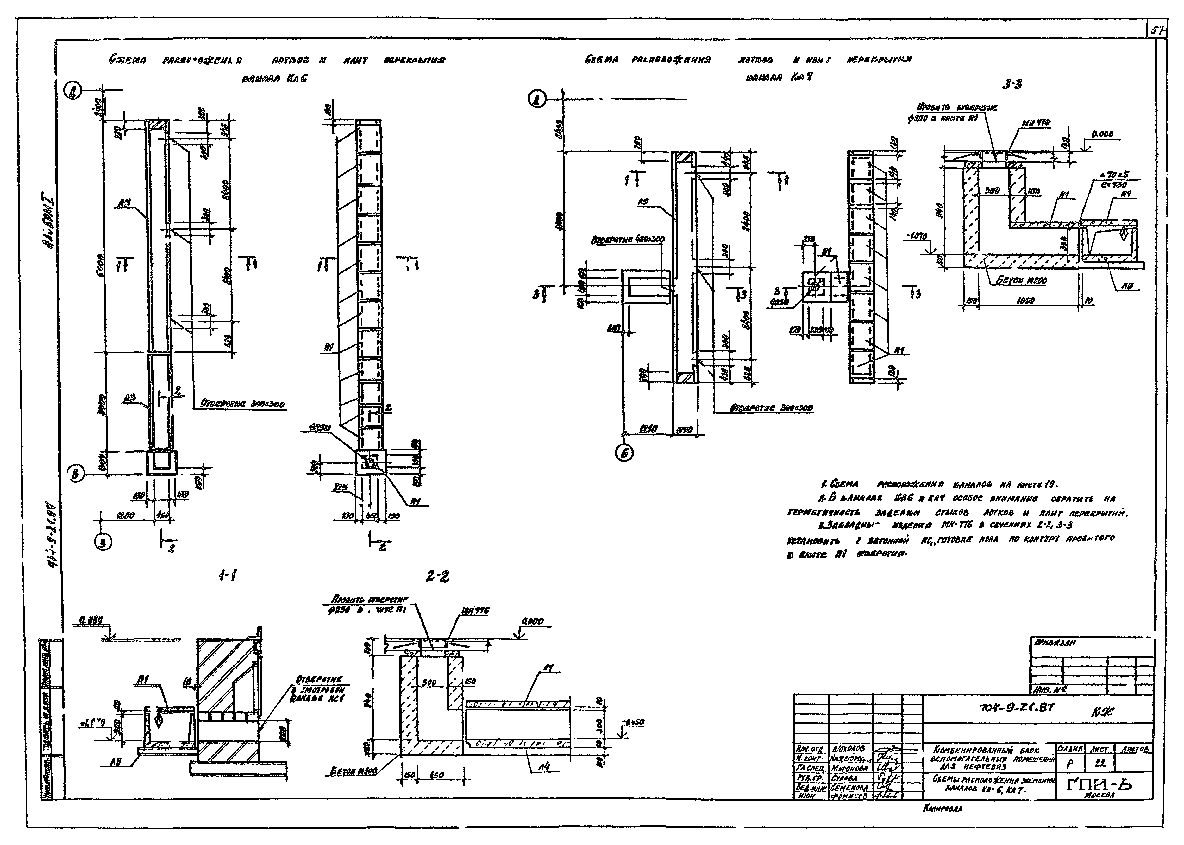 Типовой проект 704-9-21.87