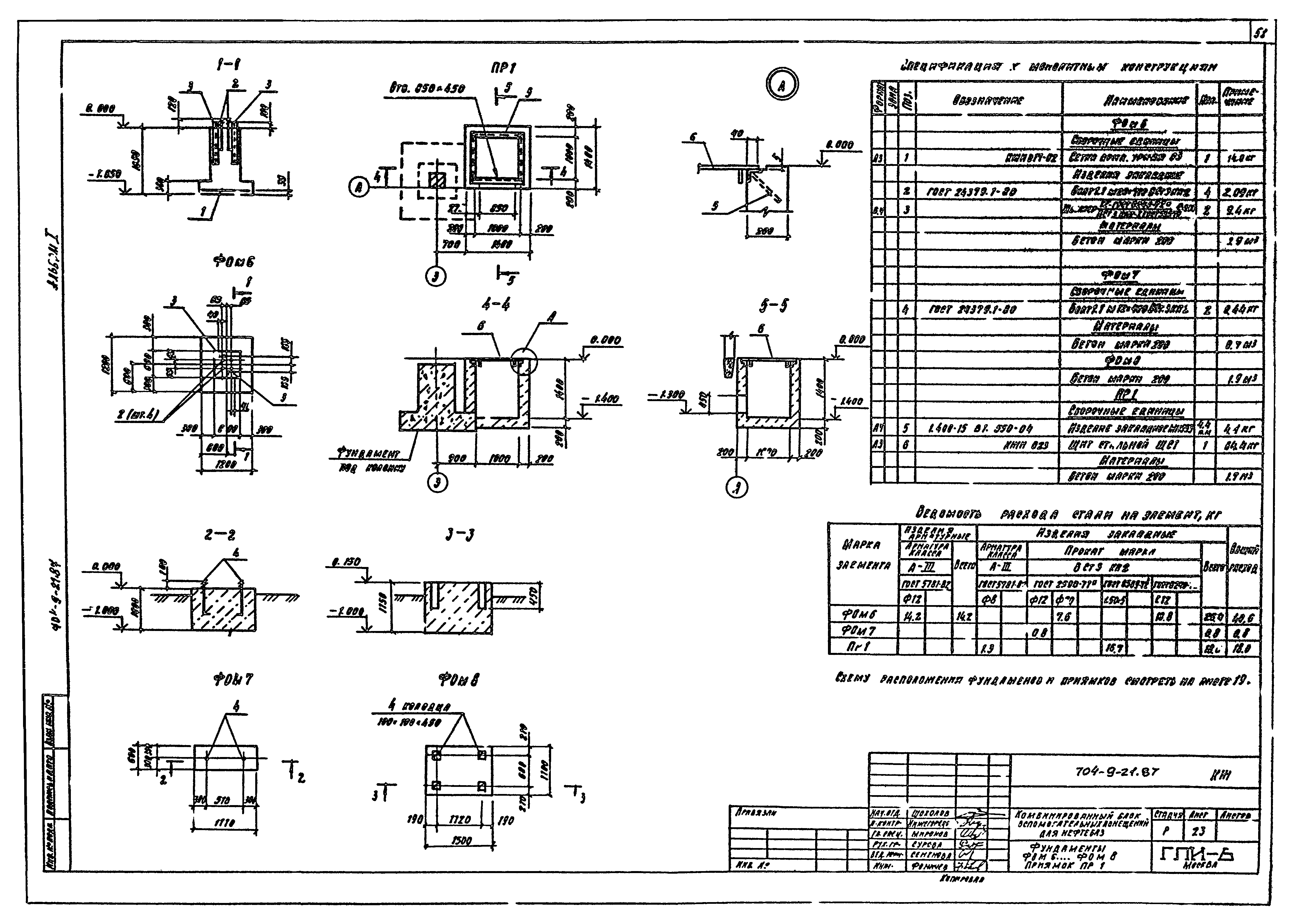 Типовой проект 704-9-21.87