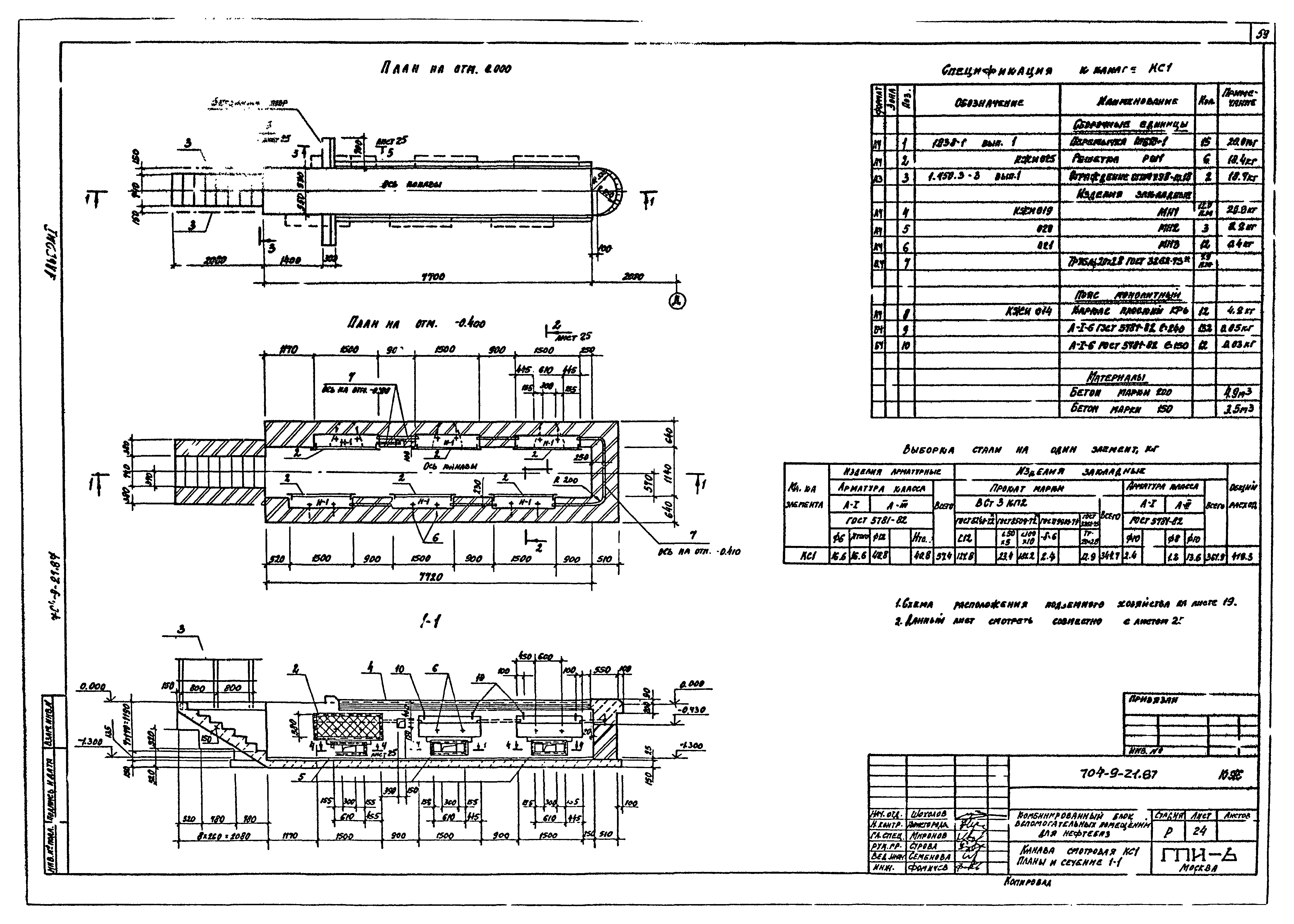 Типовой проект 704-9-21.87