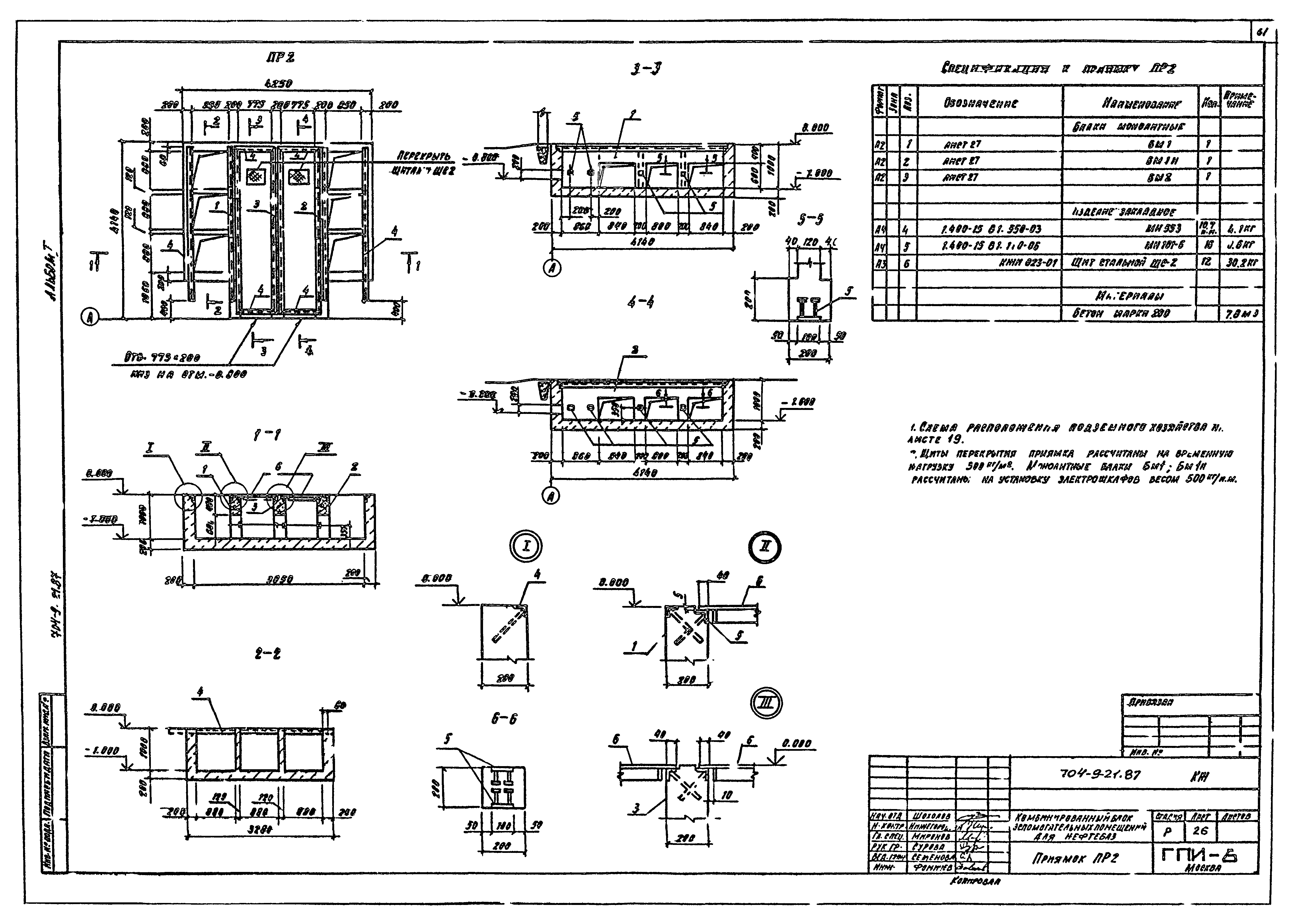 Типовой проект 704-9-21.87