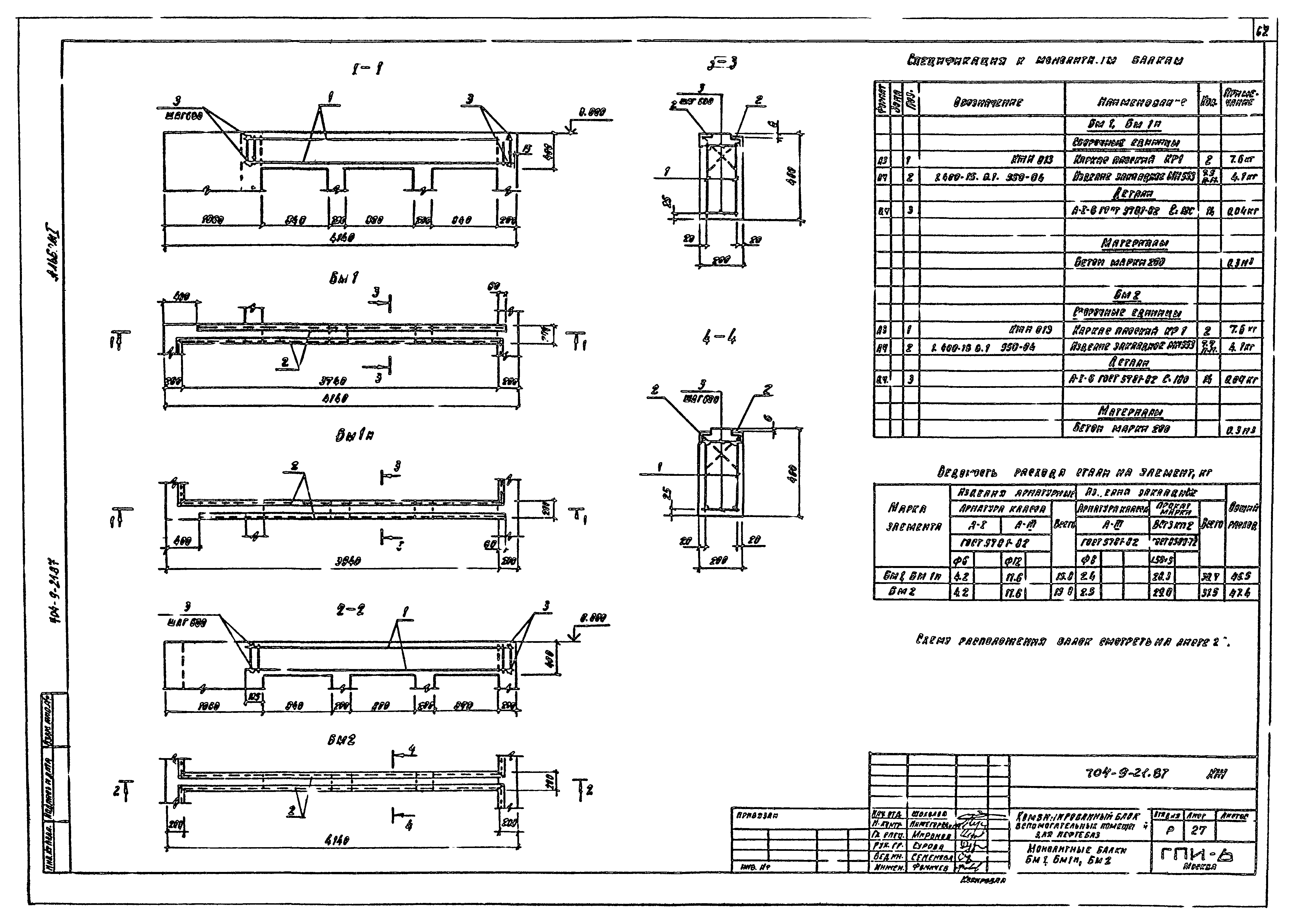 Типовой проект 704-9-21.87