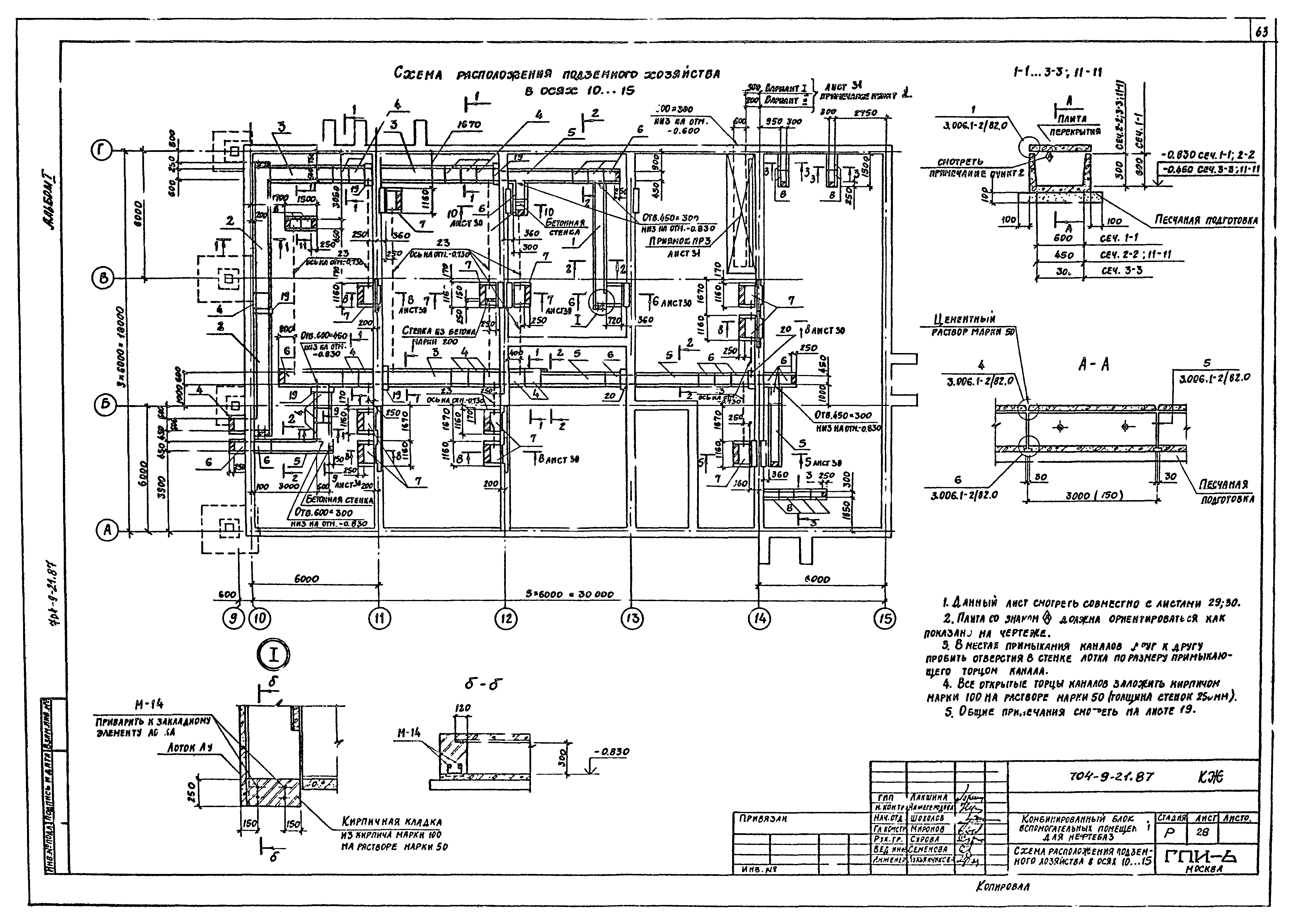 Типовой проект 704-9-21.87