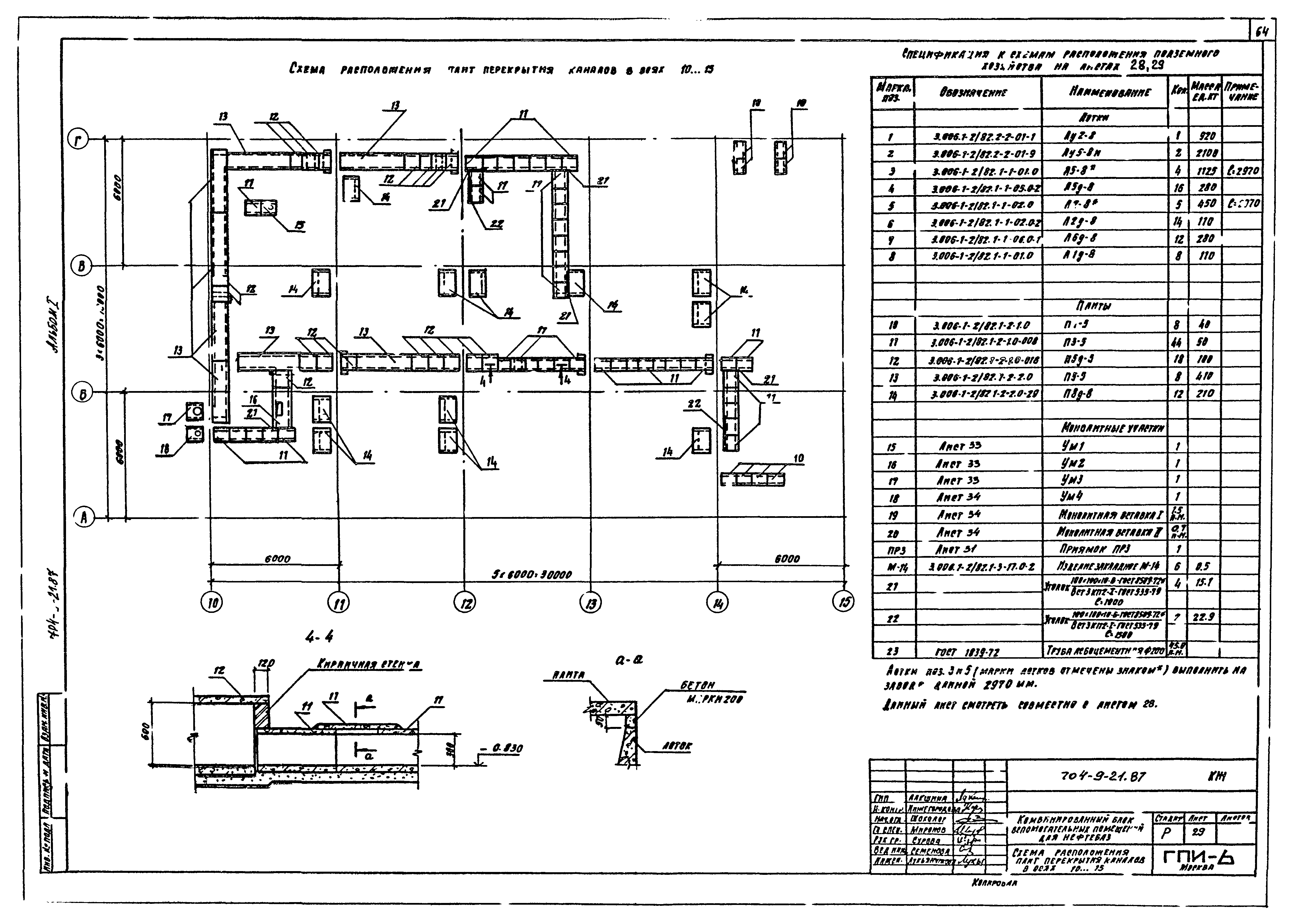 Типовой проект 704-9-21.87