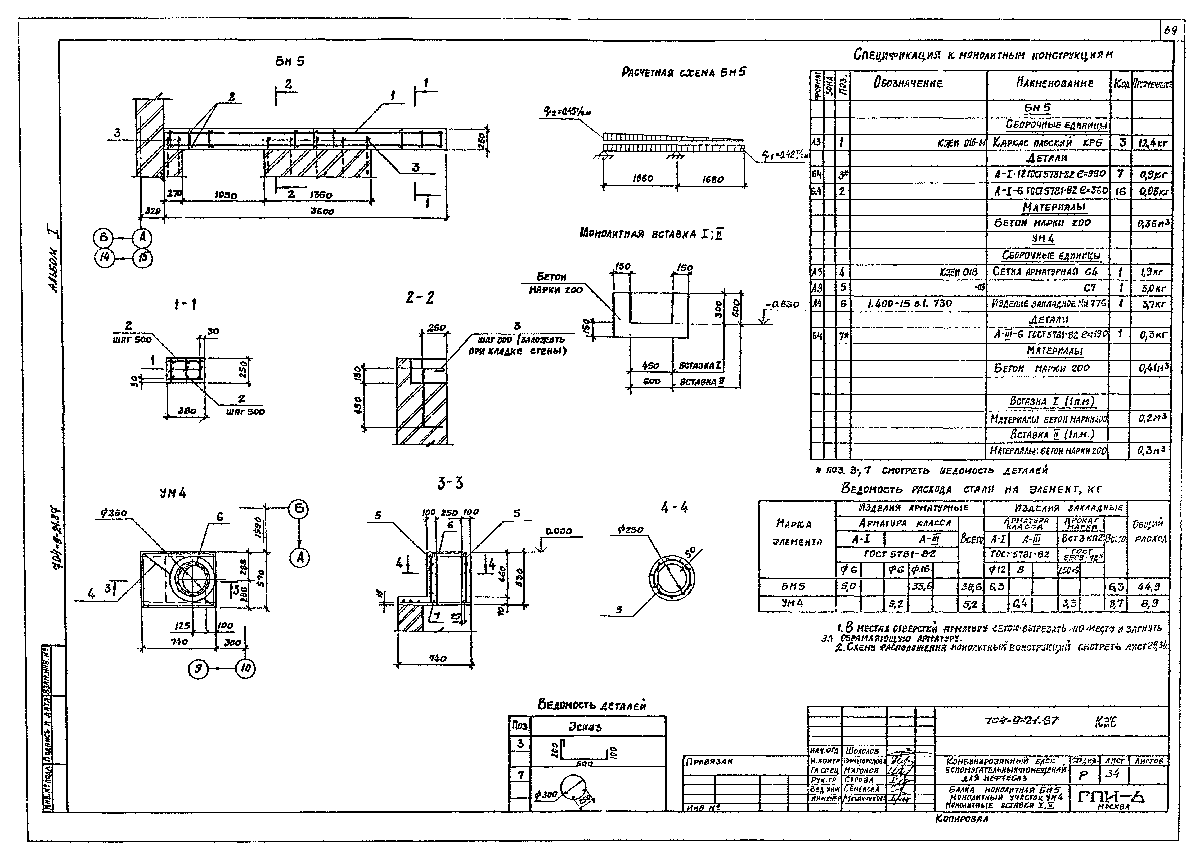 Типовой проект 704-9-21.87