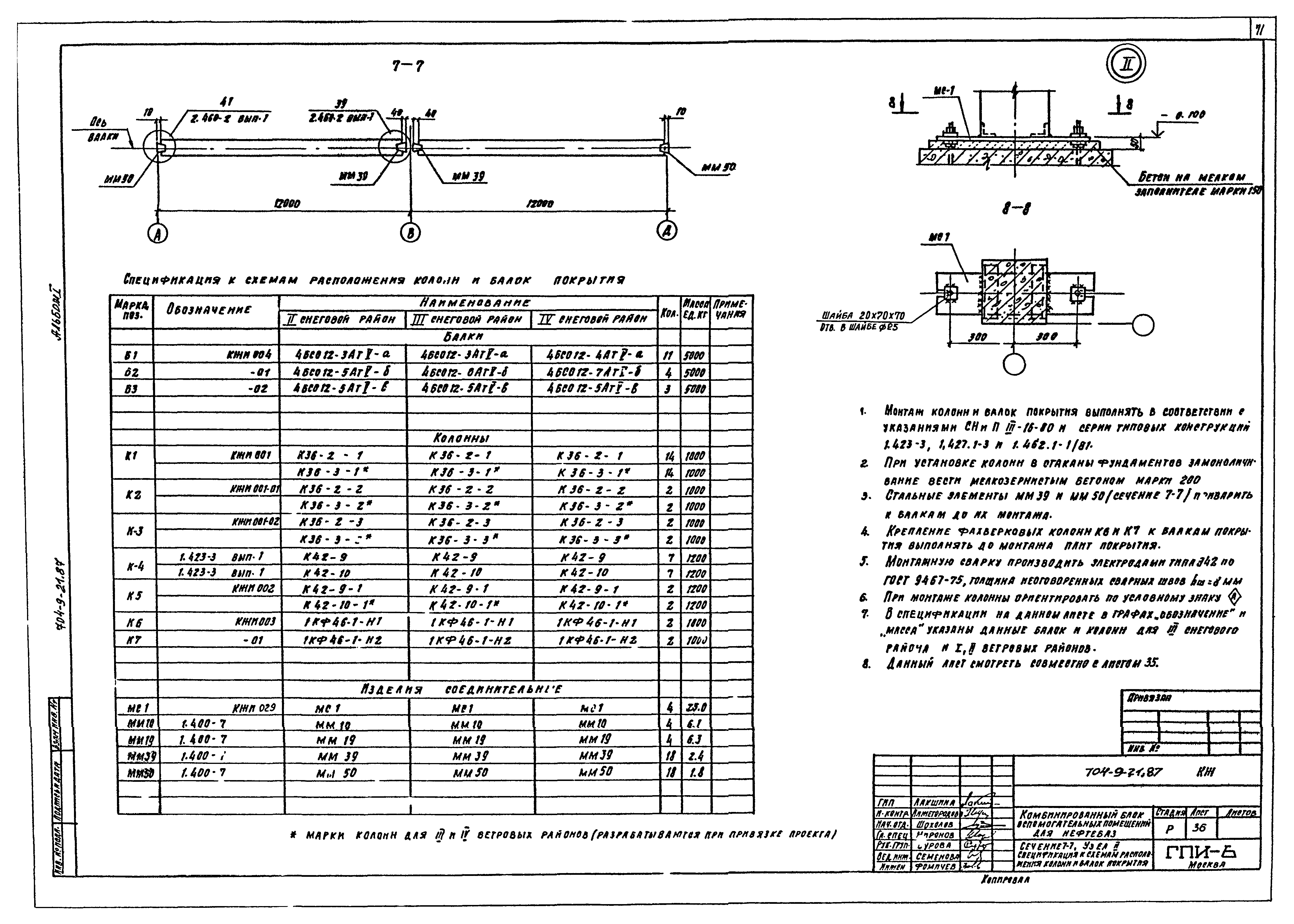 Типовой проект 704-9-21.87
