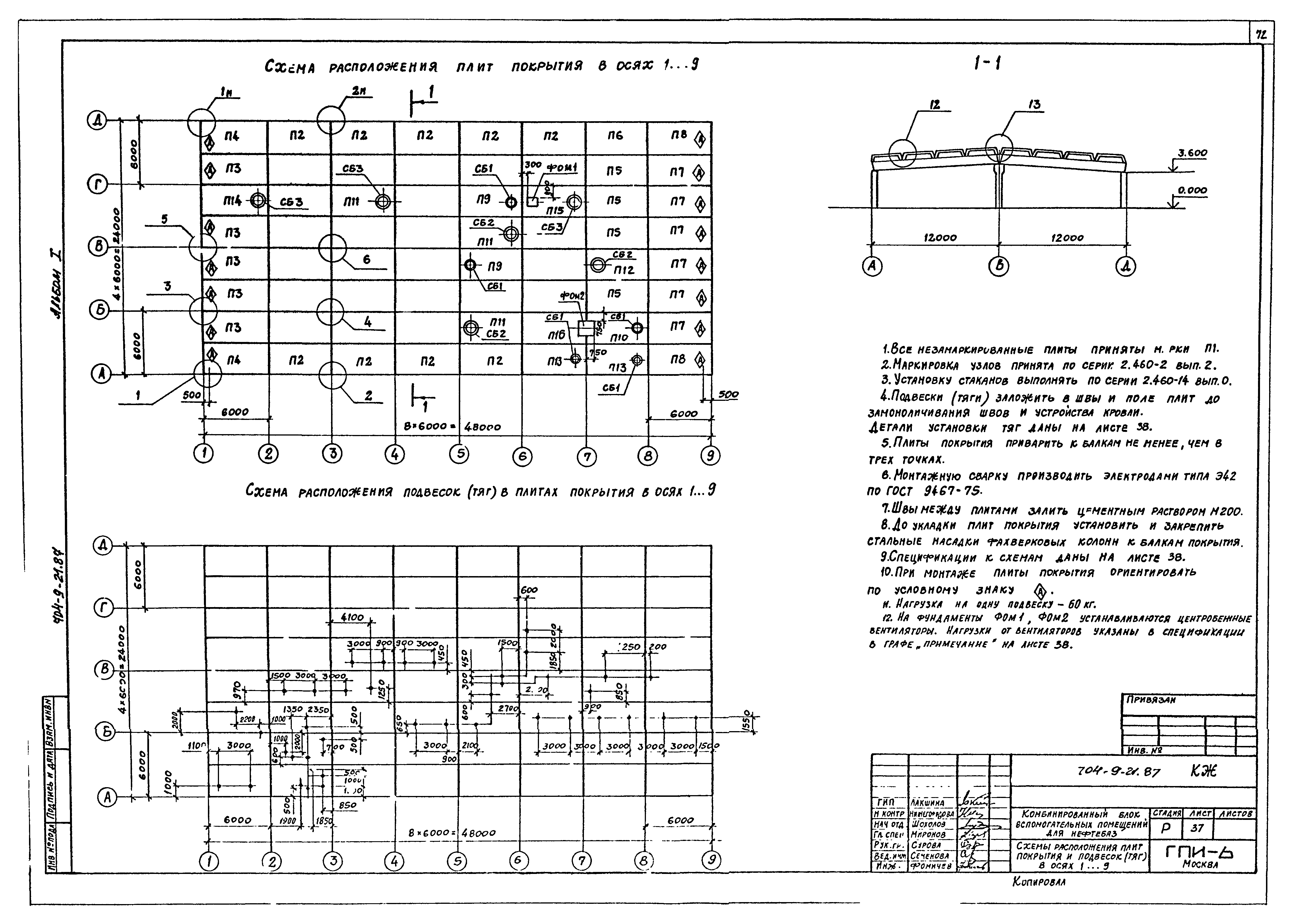 Типовой проект 704-9-21.87