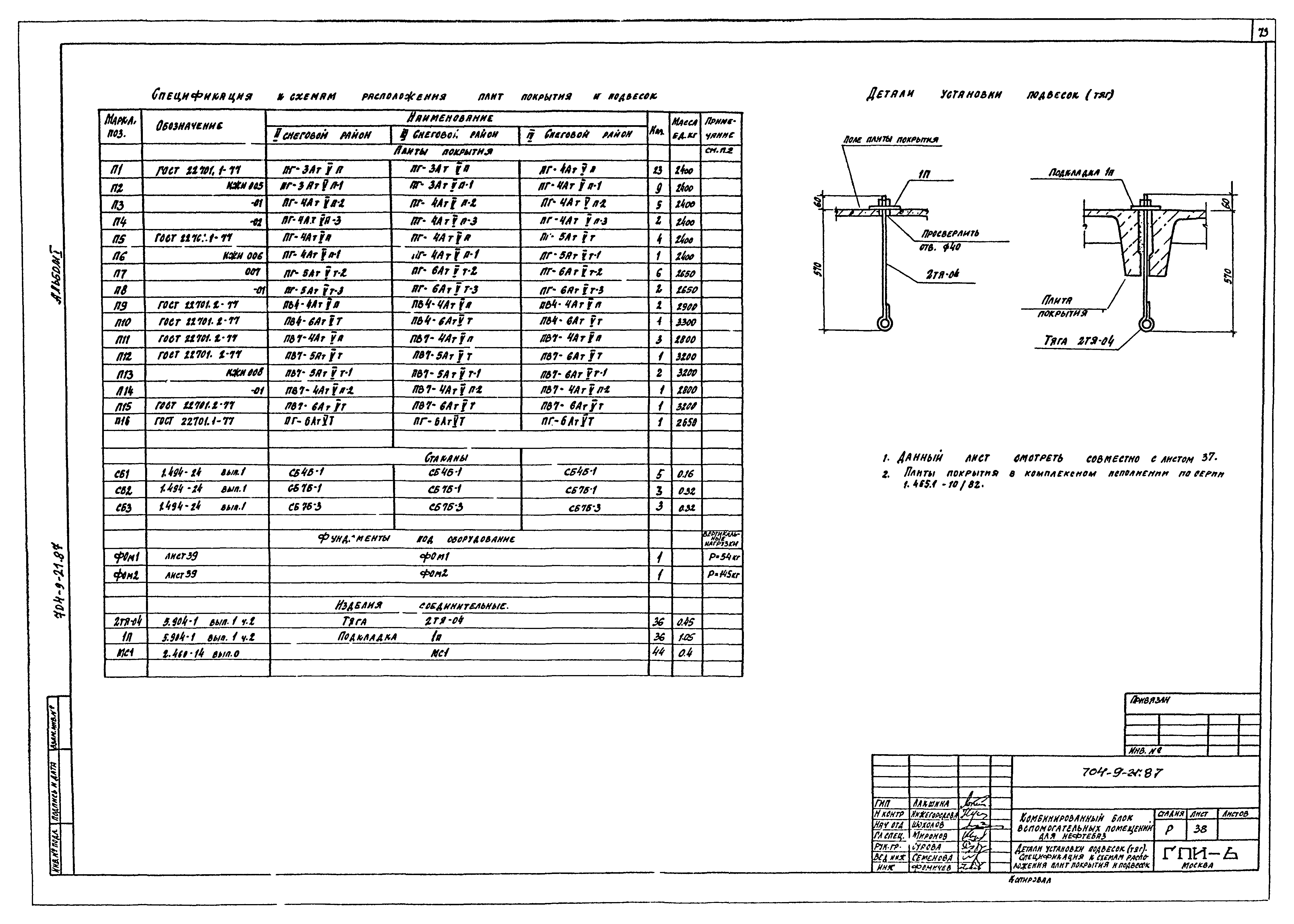 Типовой проект 704-9-21.87