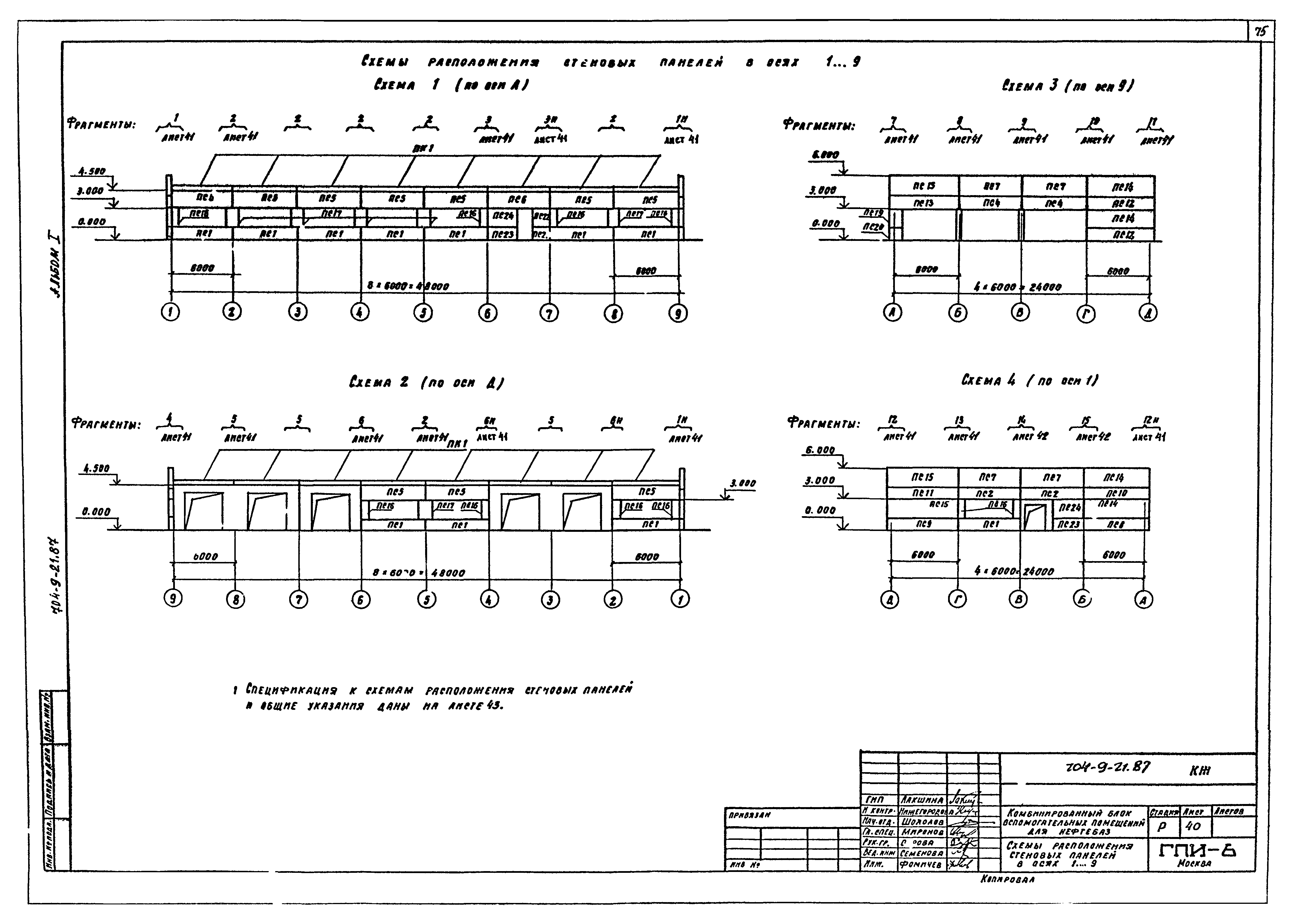 Типовой проект 704-9-21.87