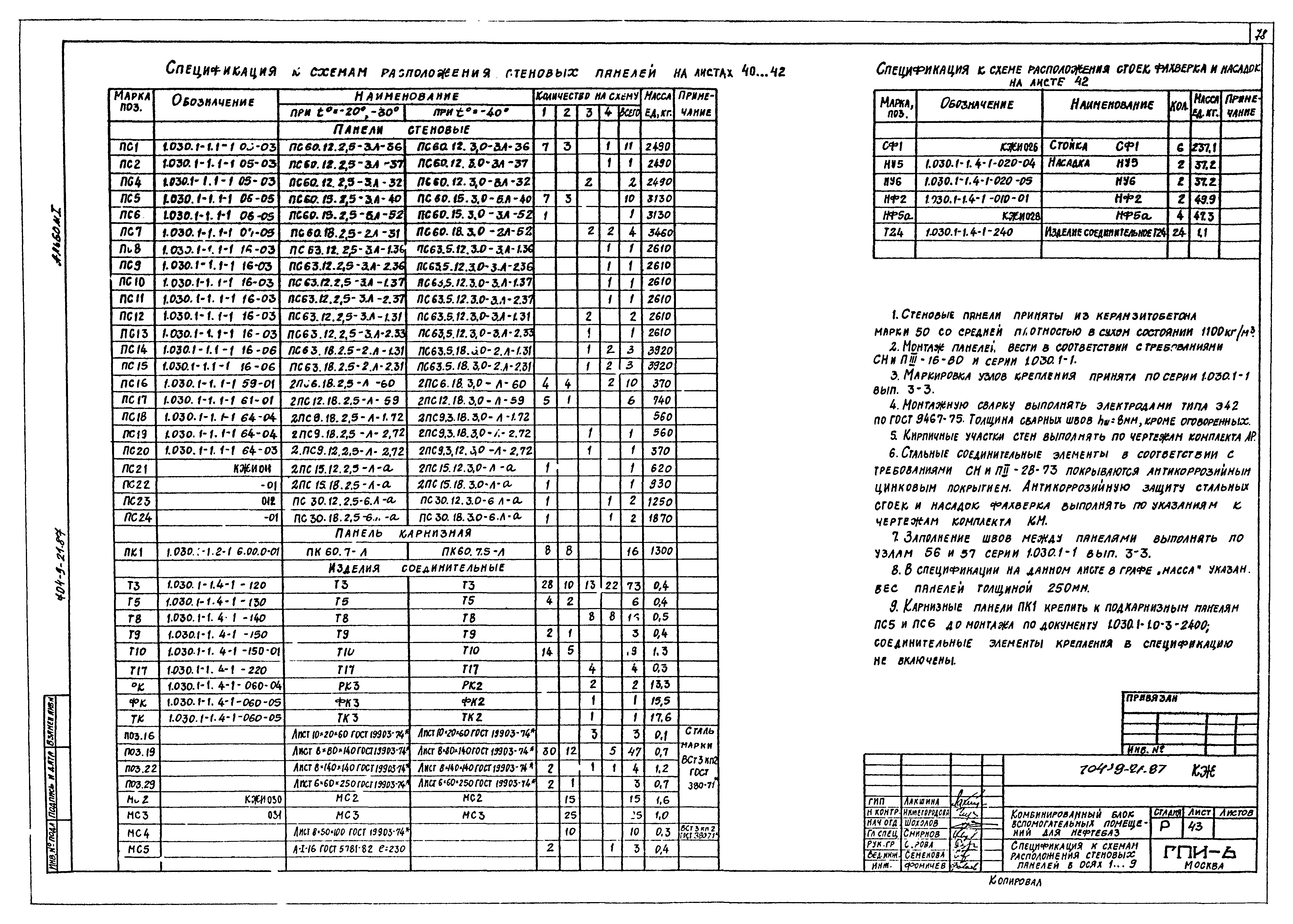 Типовой проект 704-9-21.87