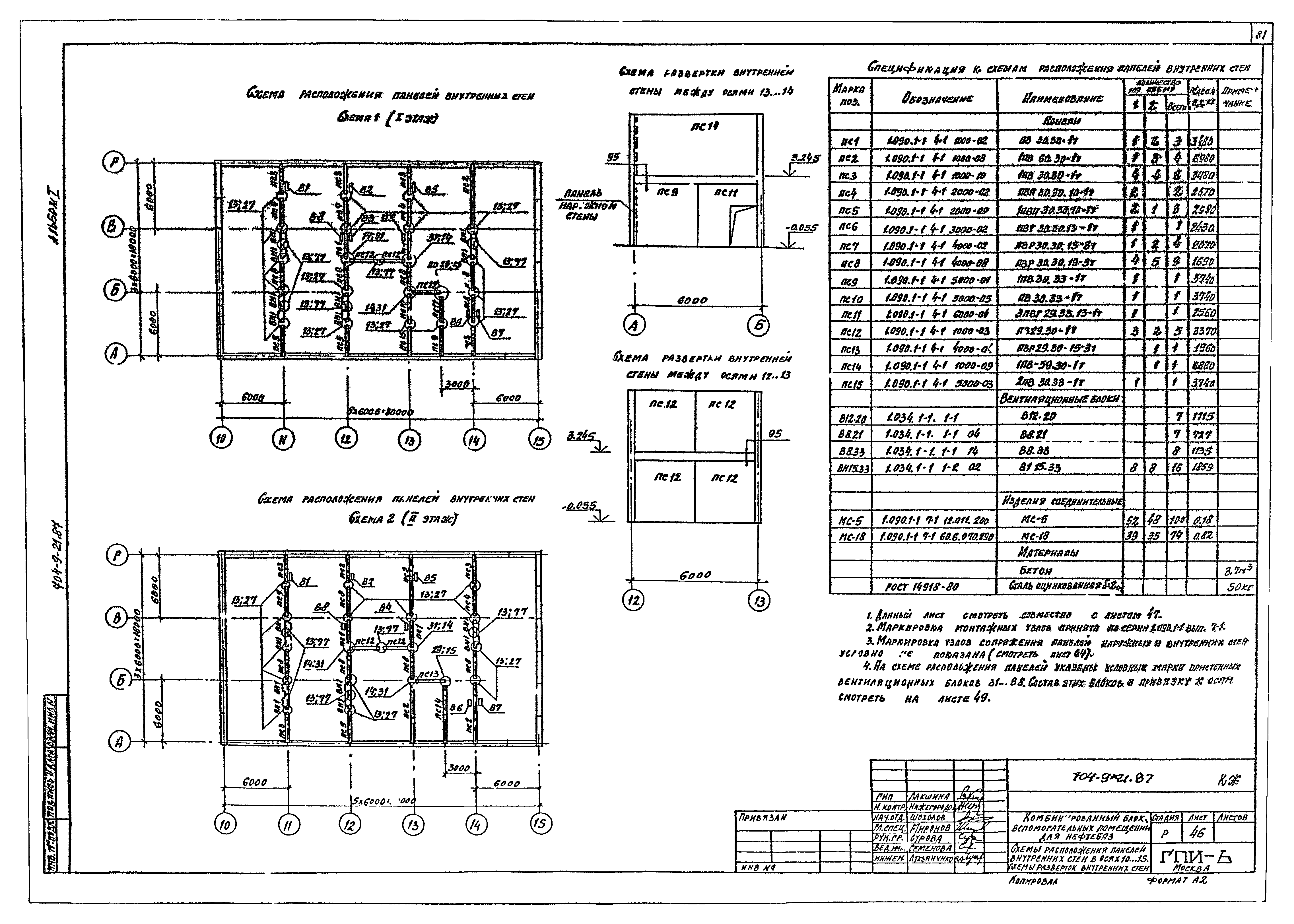 Типовой проект 704-9-21.87