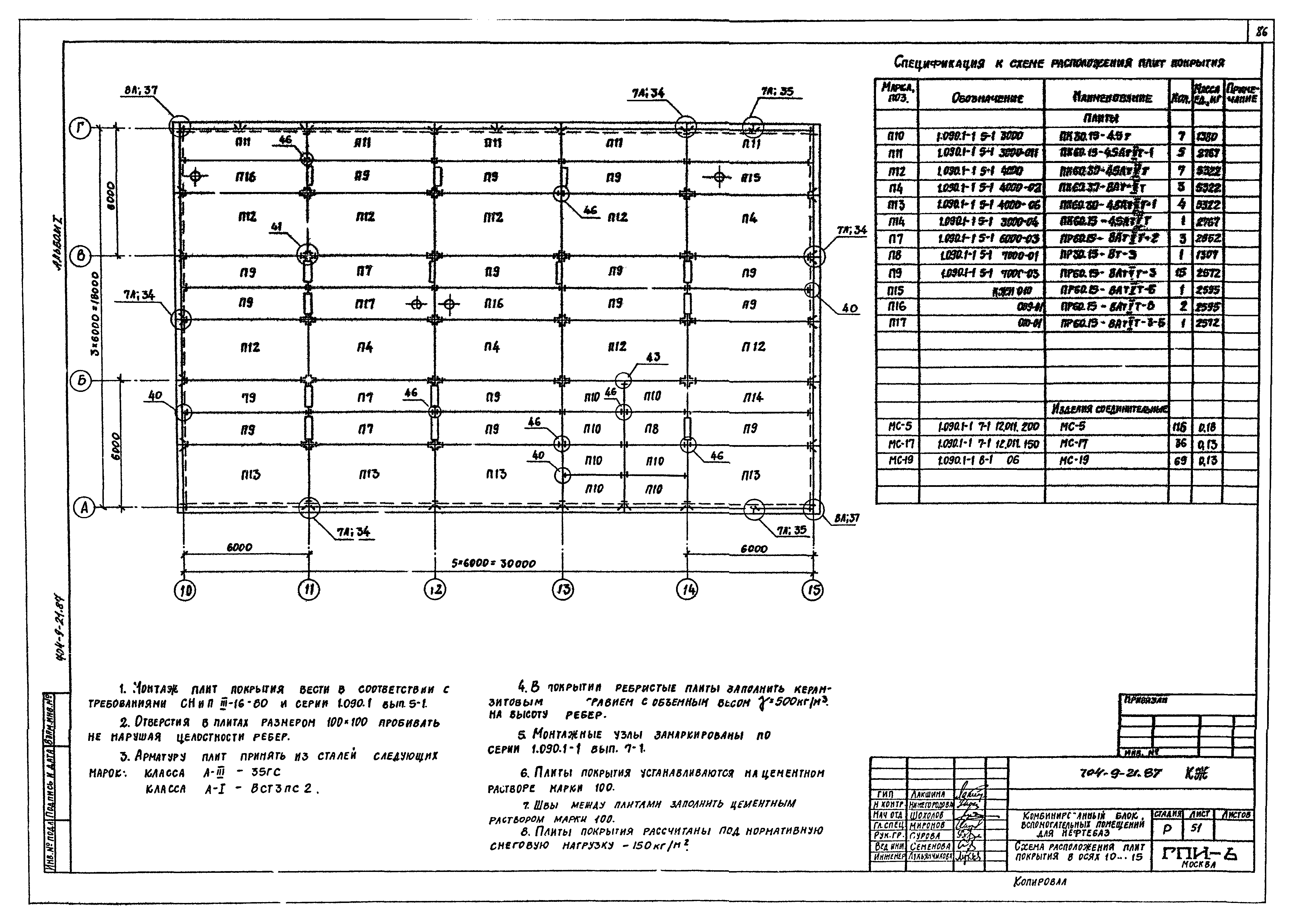 Типовой проект 704-9-21.87