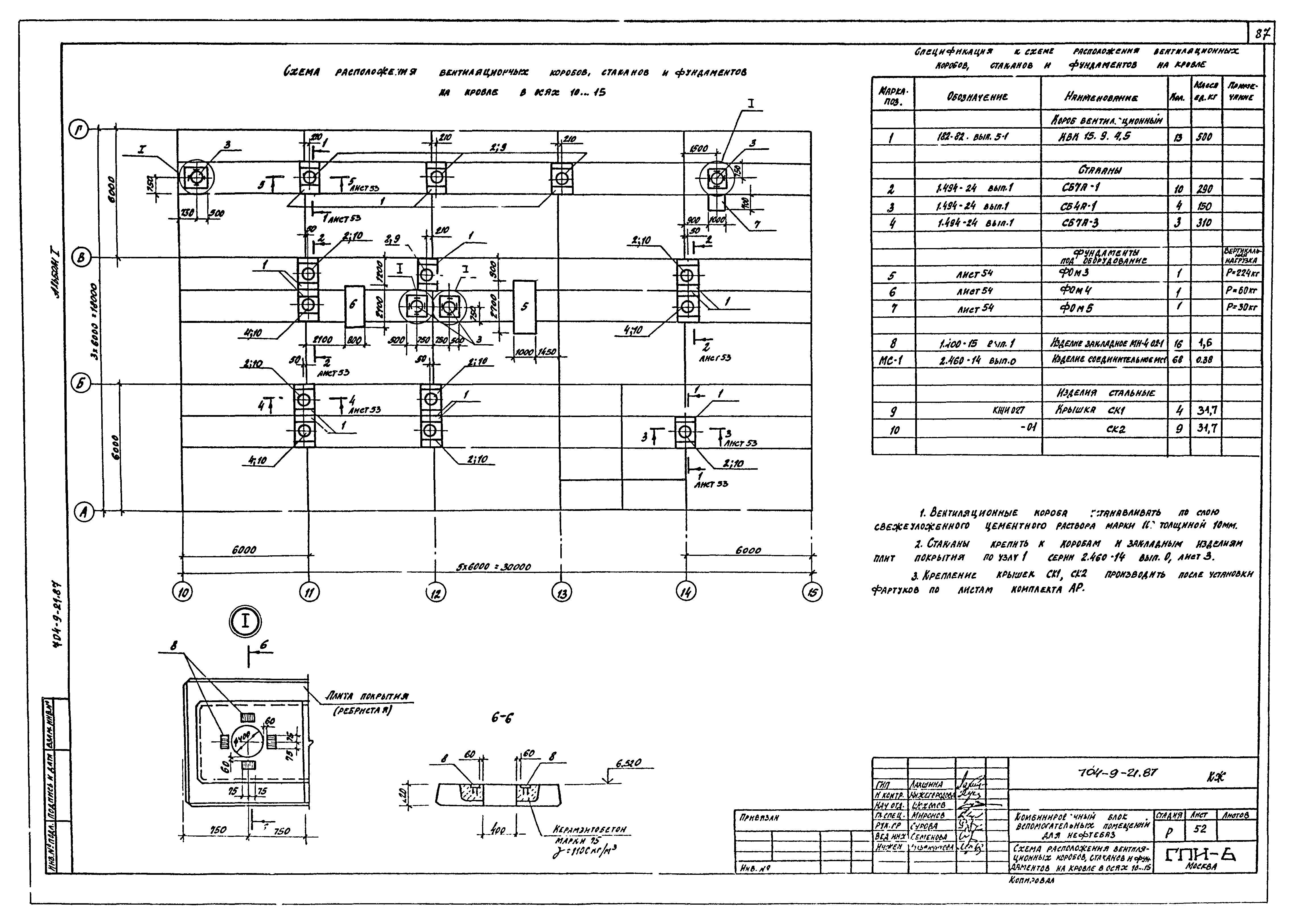 Типовой проект 704-9-21.87