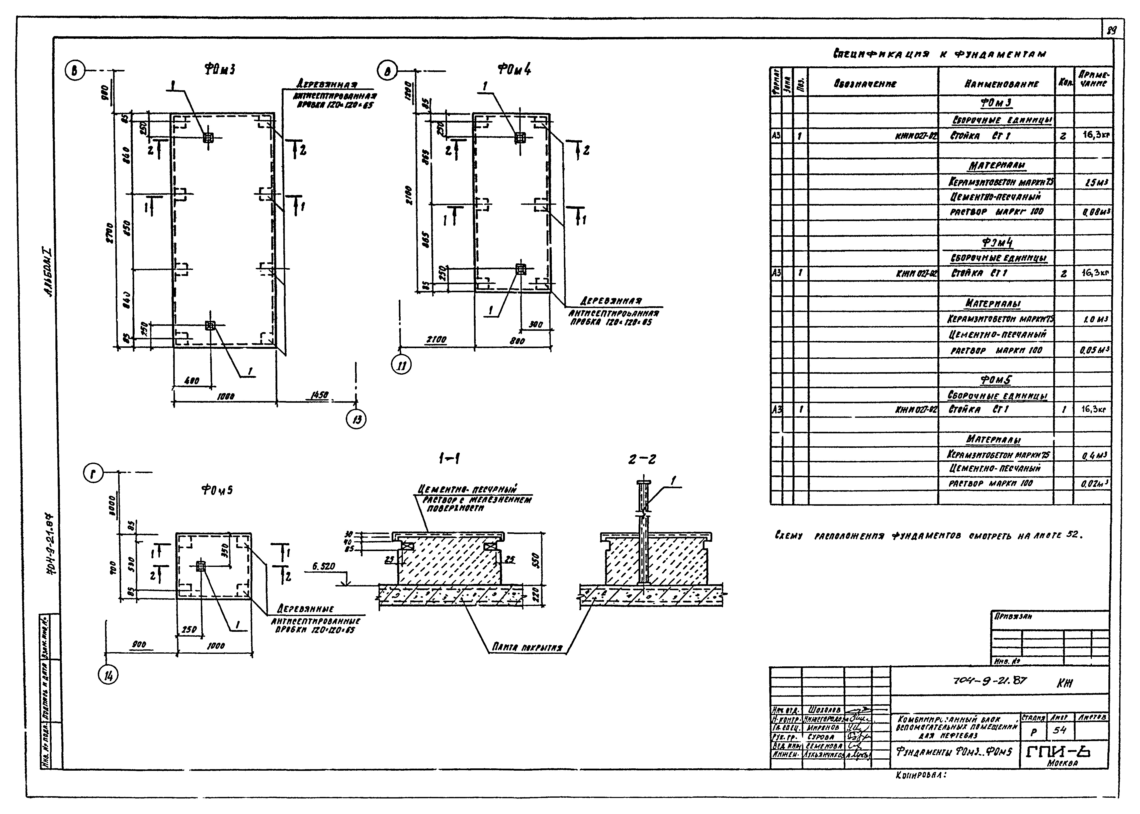 Типовой проект 704-9-21.87