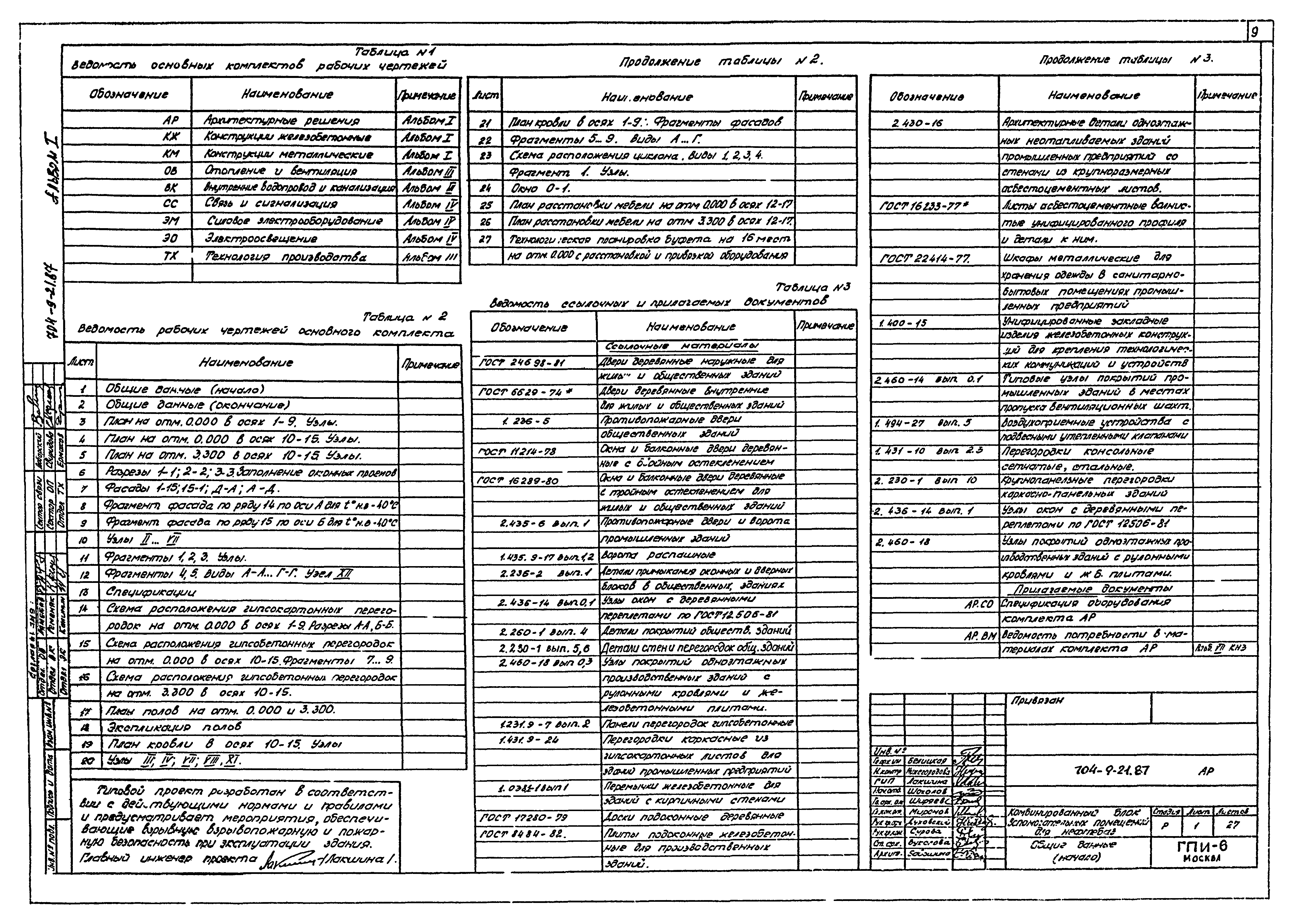 Типовой проект 704-9-21.87
