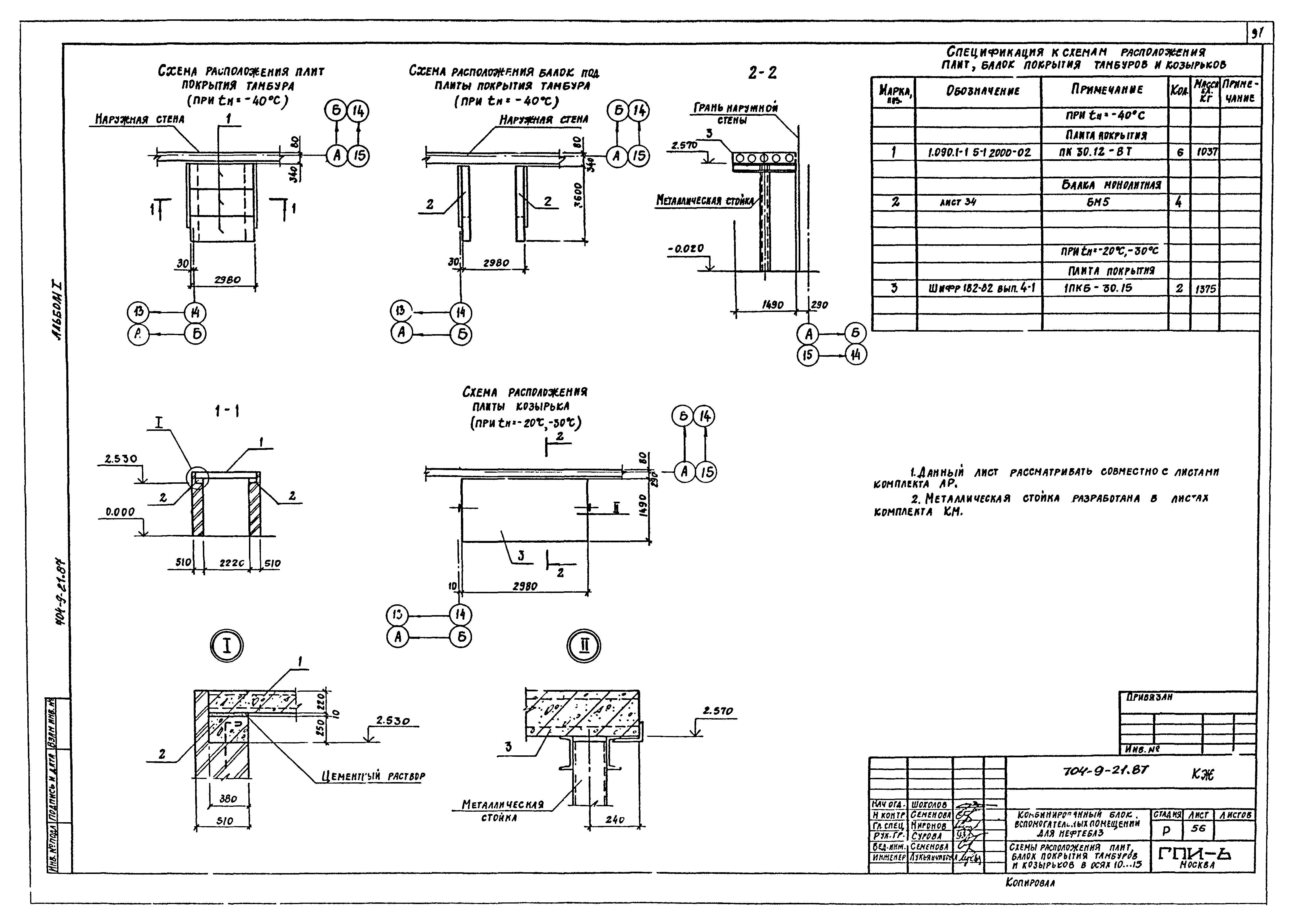 Типовой проект 704-9-21.87