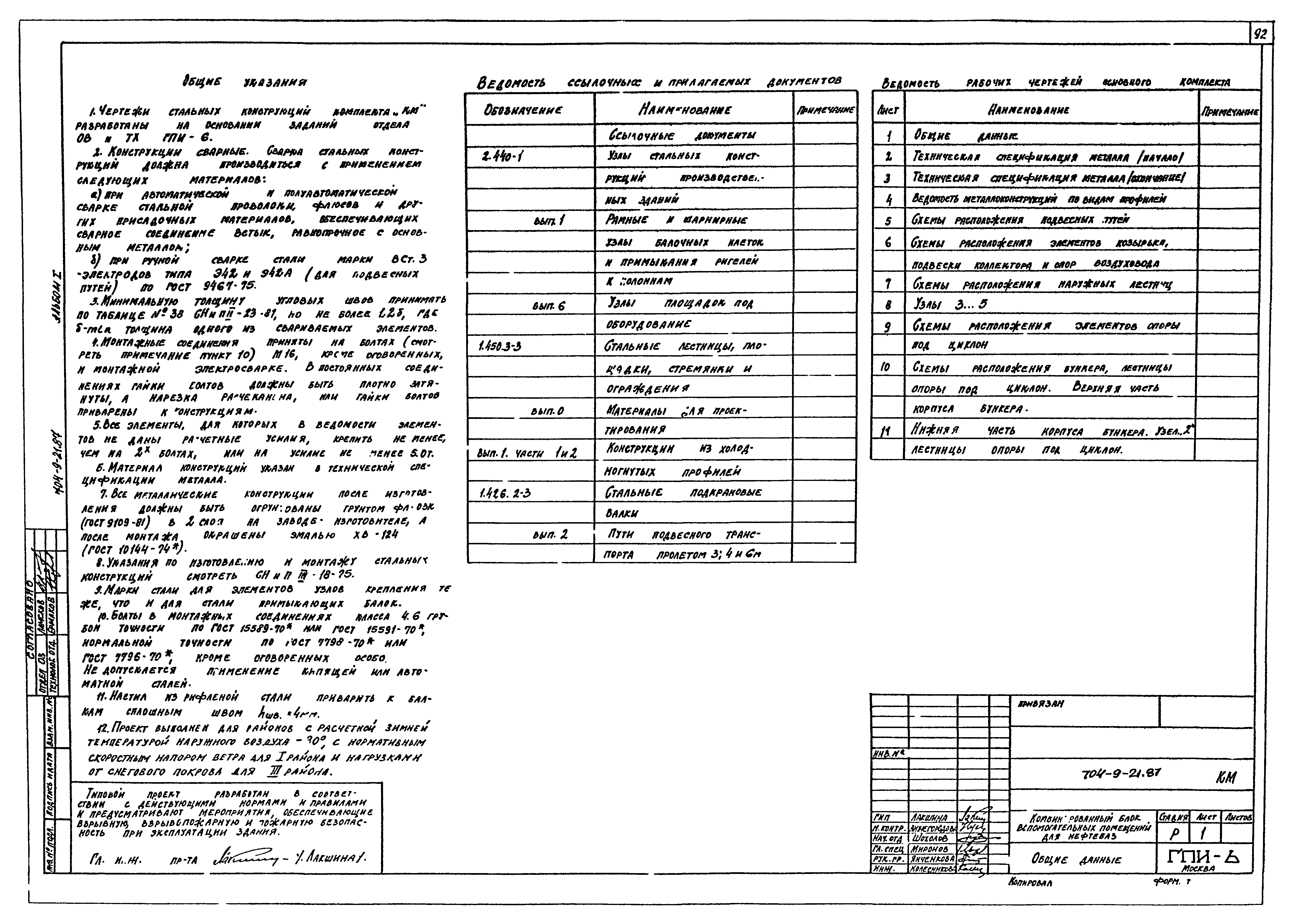 Типовой проект 704-9-21.87