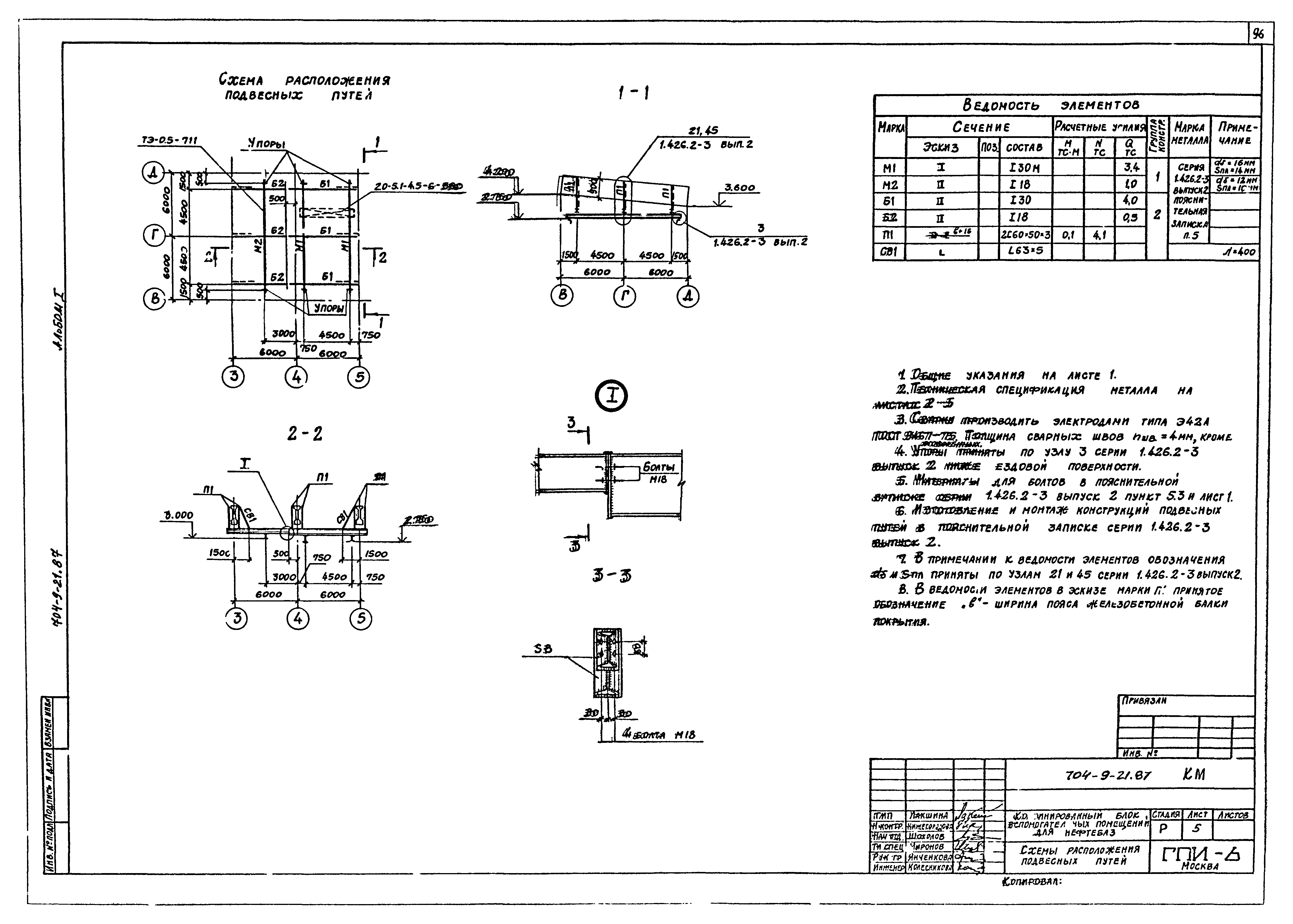 Типовой проект 704-9-21.87