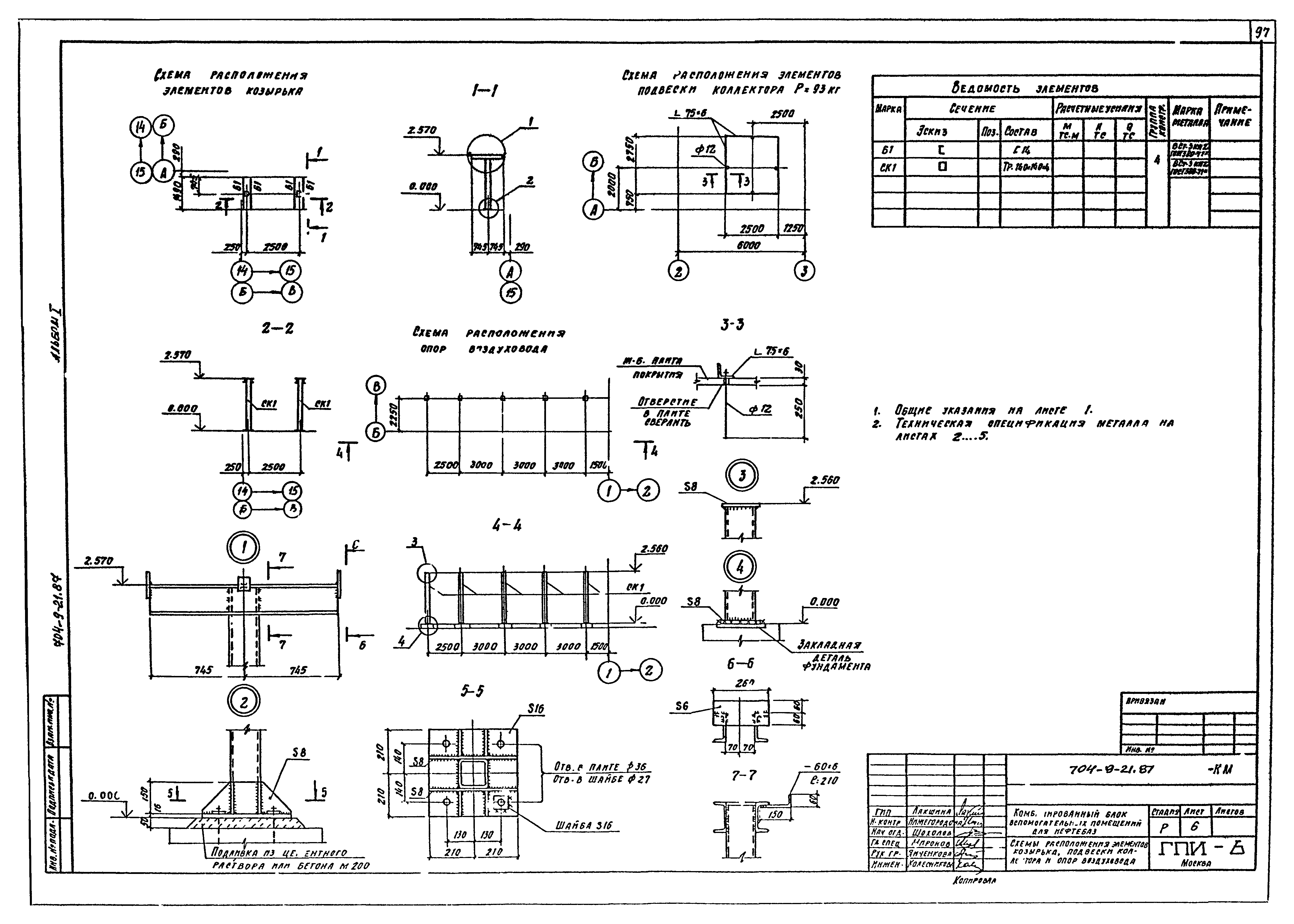 Типовой проект 704-9-21.87