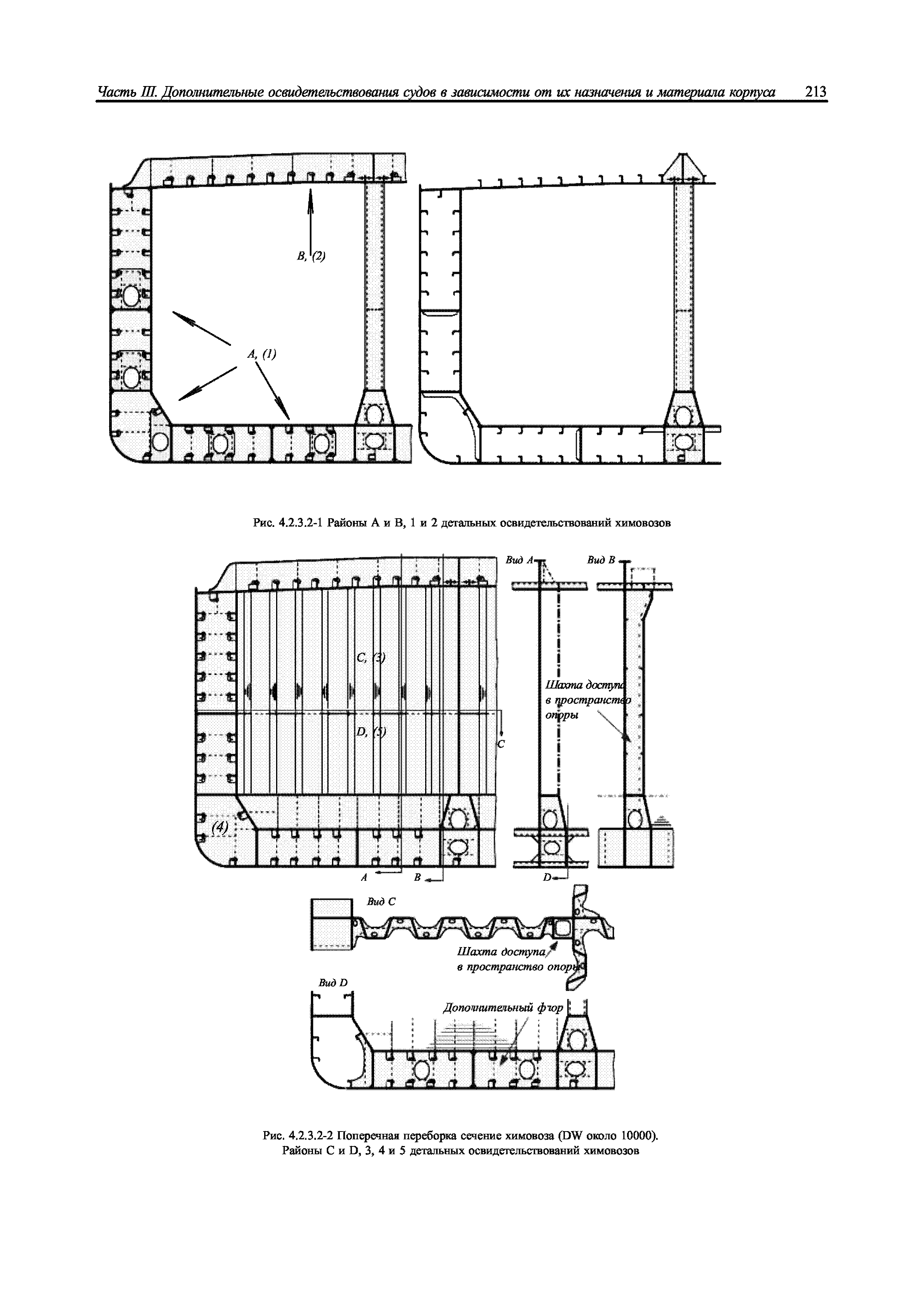 НД 2-020101-012