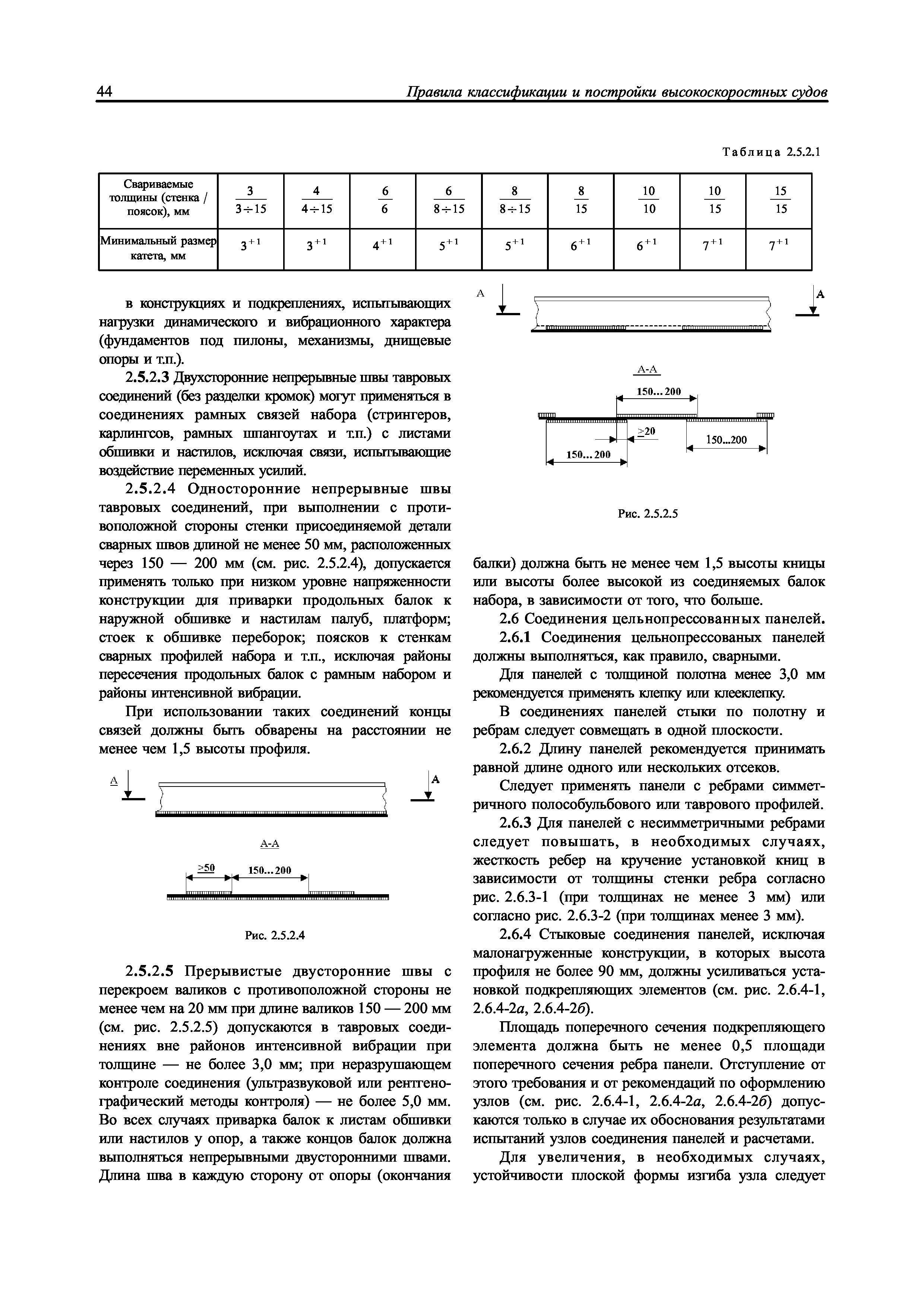 НД 2-020101-111