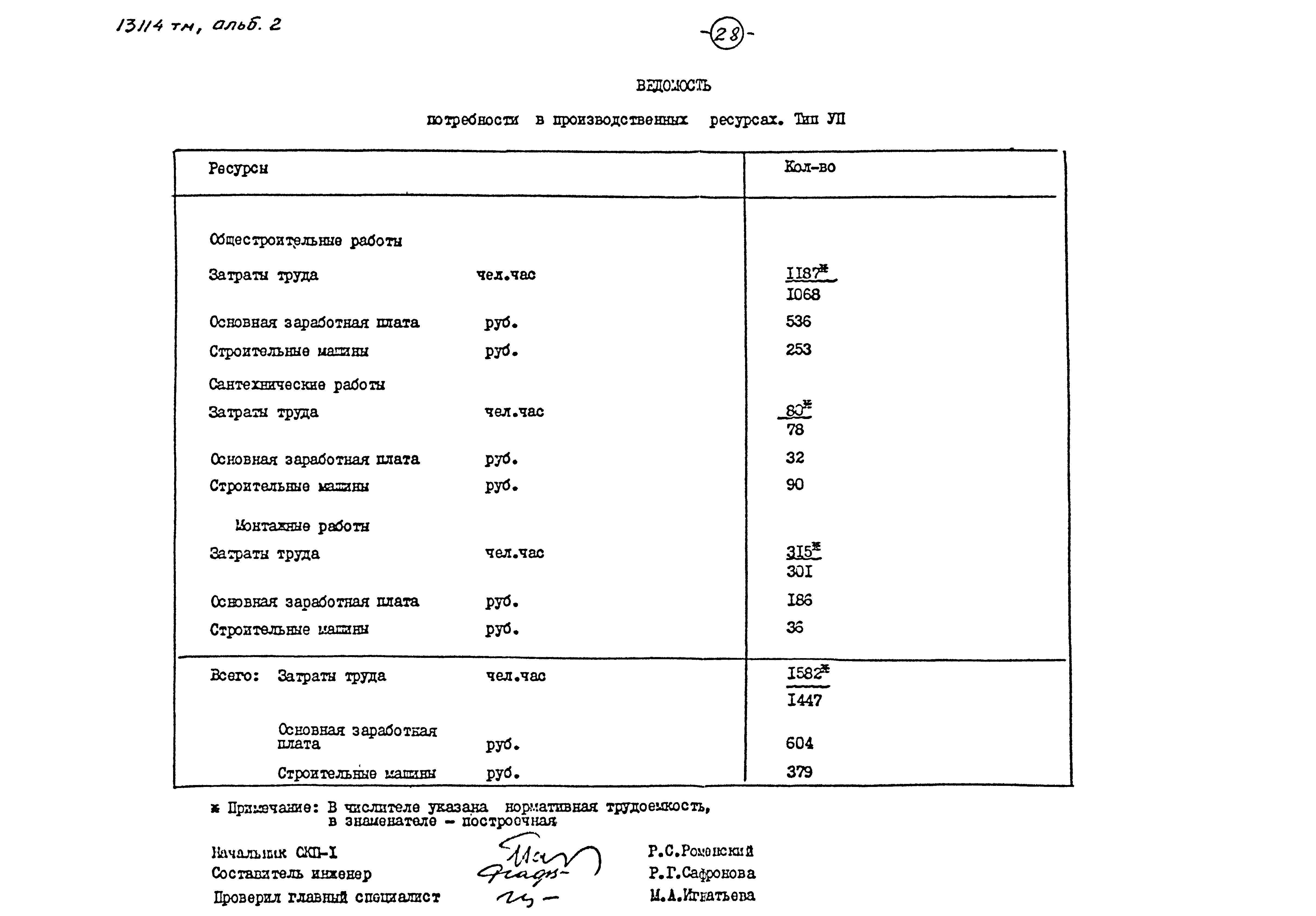 Типовой проект 