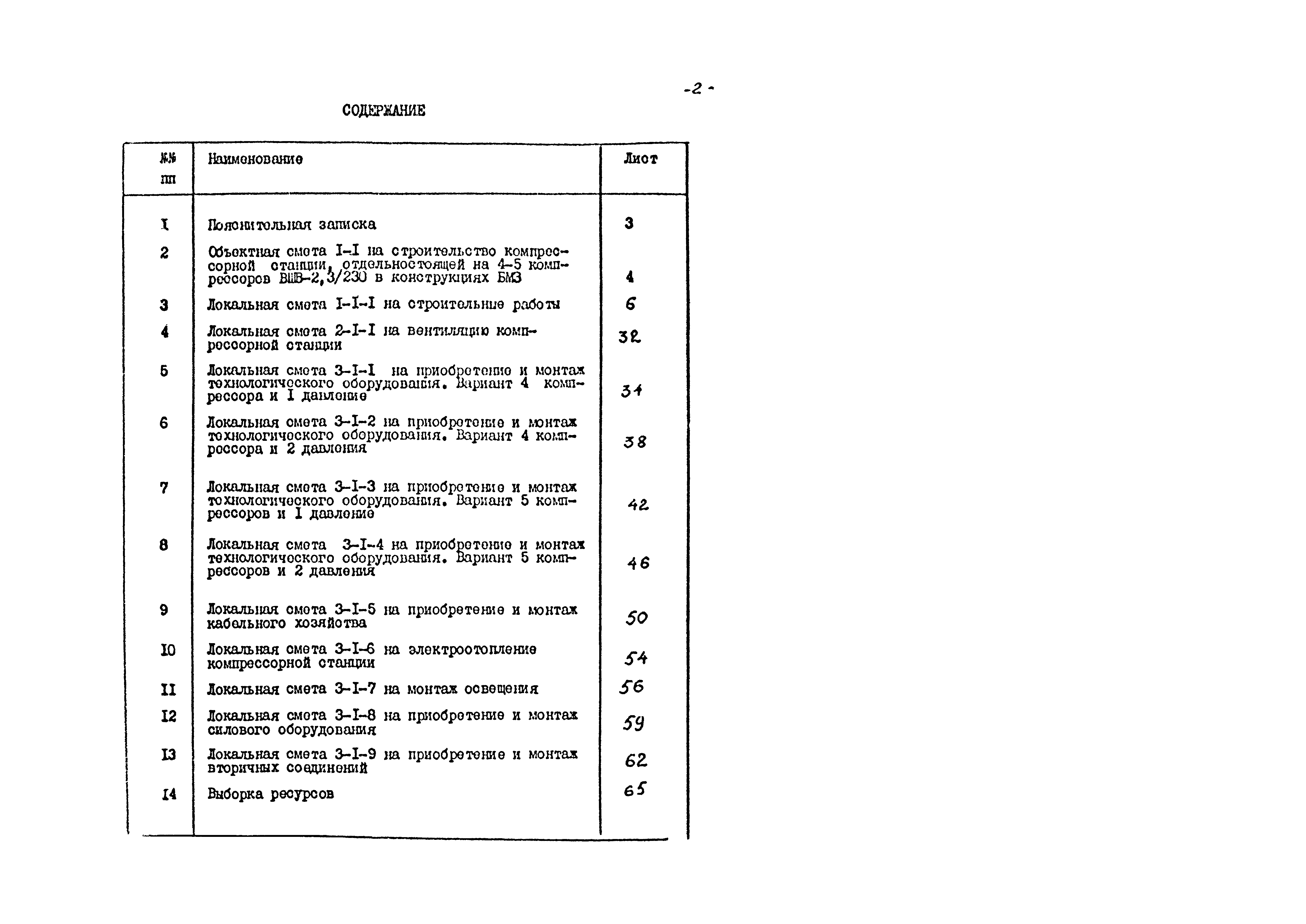 Типовой проект 