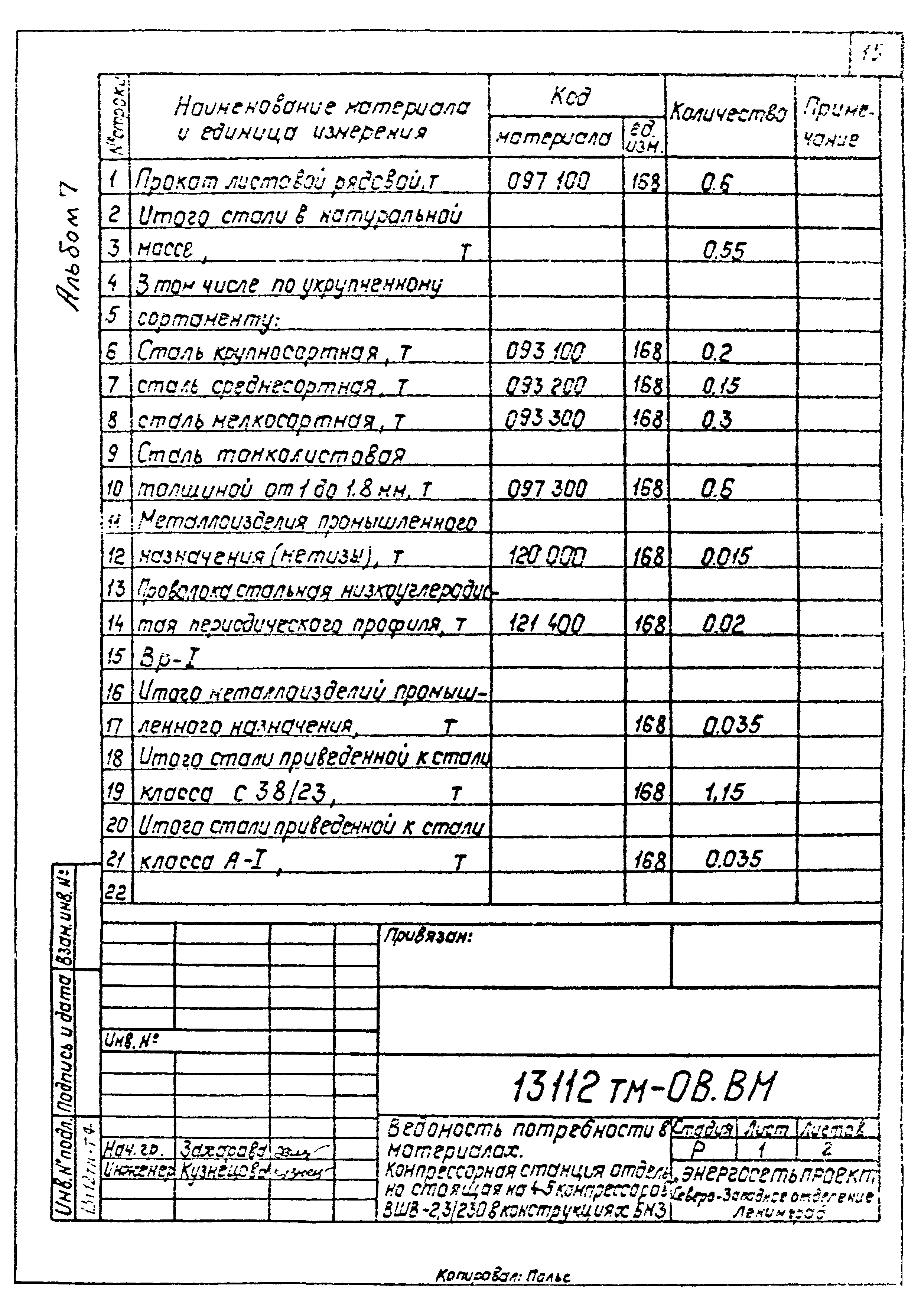 Типовой проект 