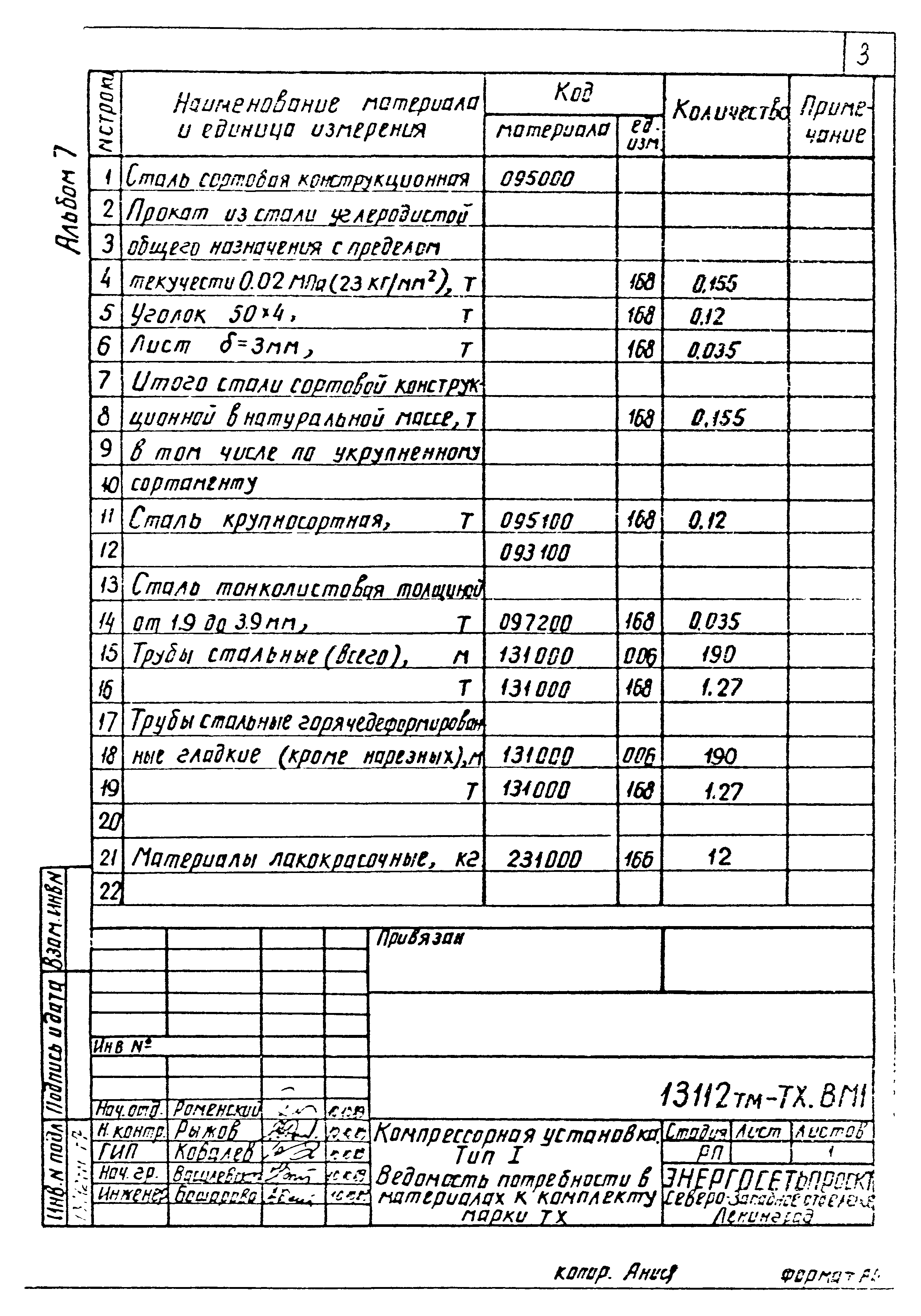 Типовой проект 