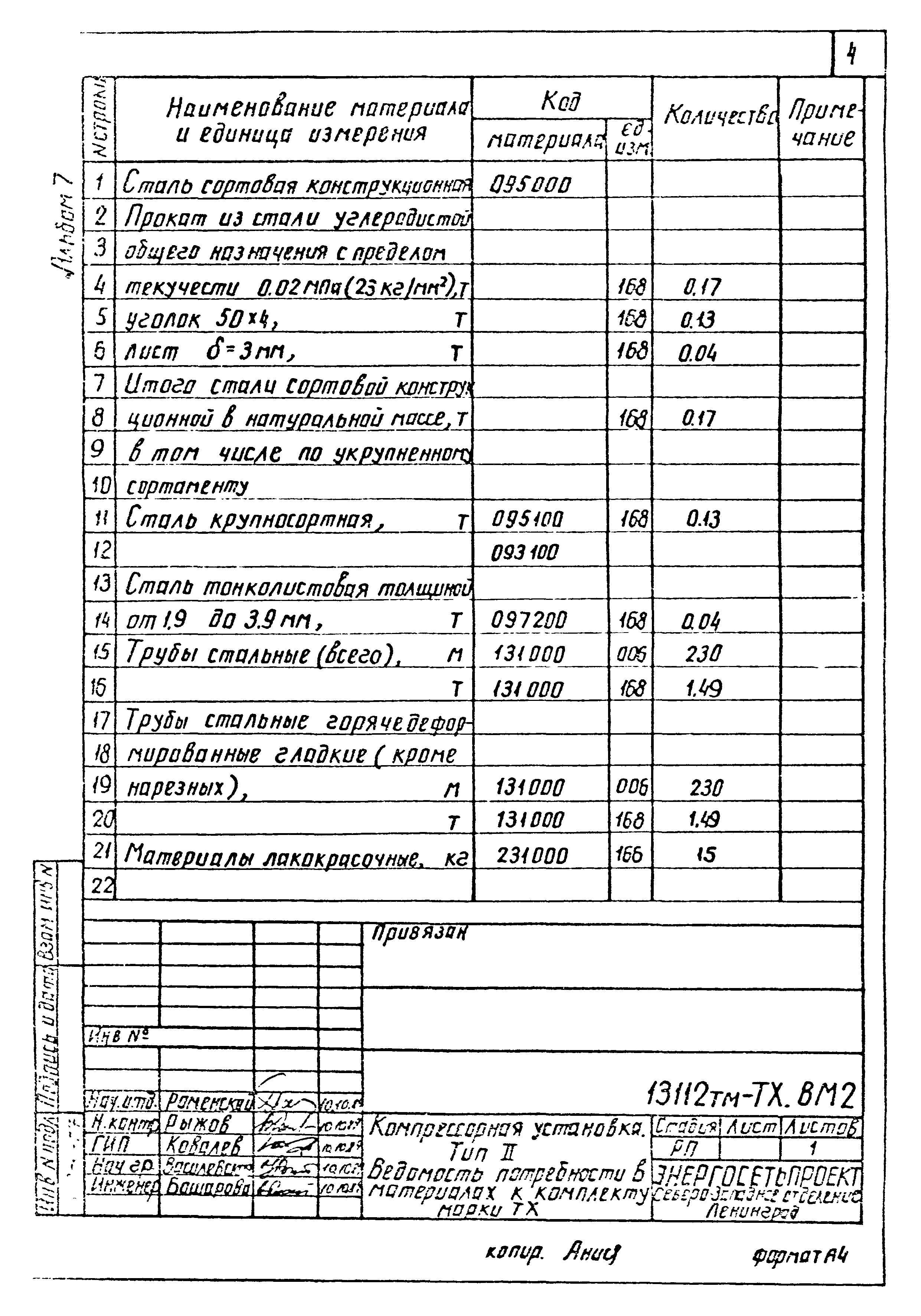 Типовой проект 