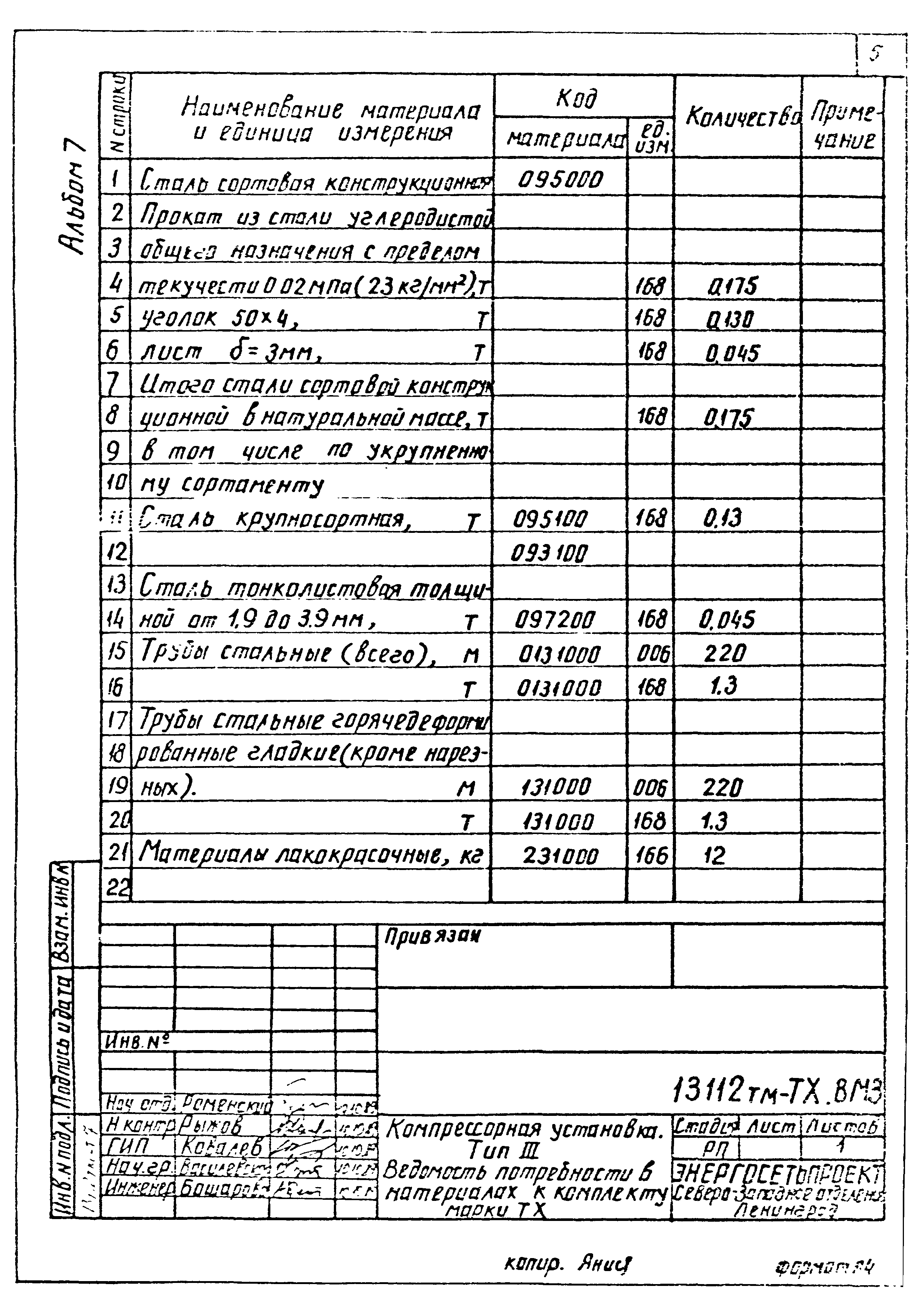 Типовой проект 