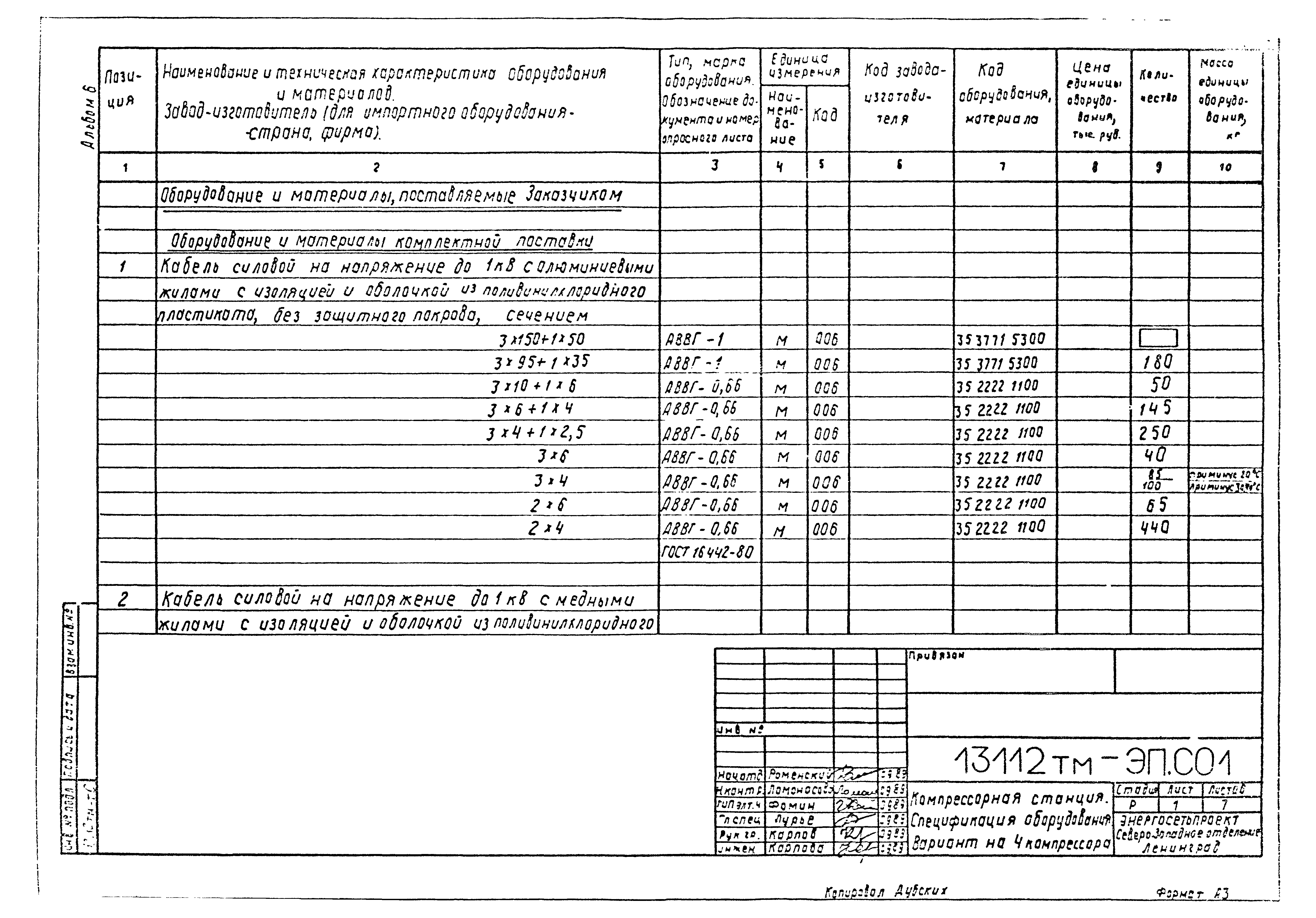 Типовой проект 