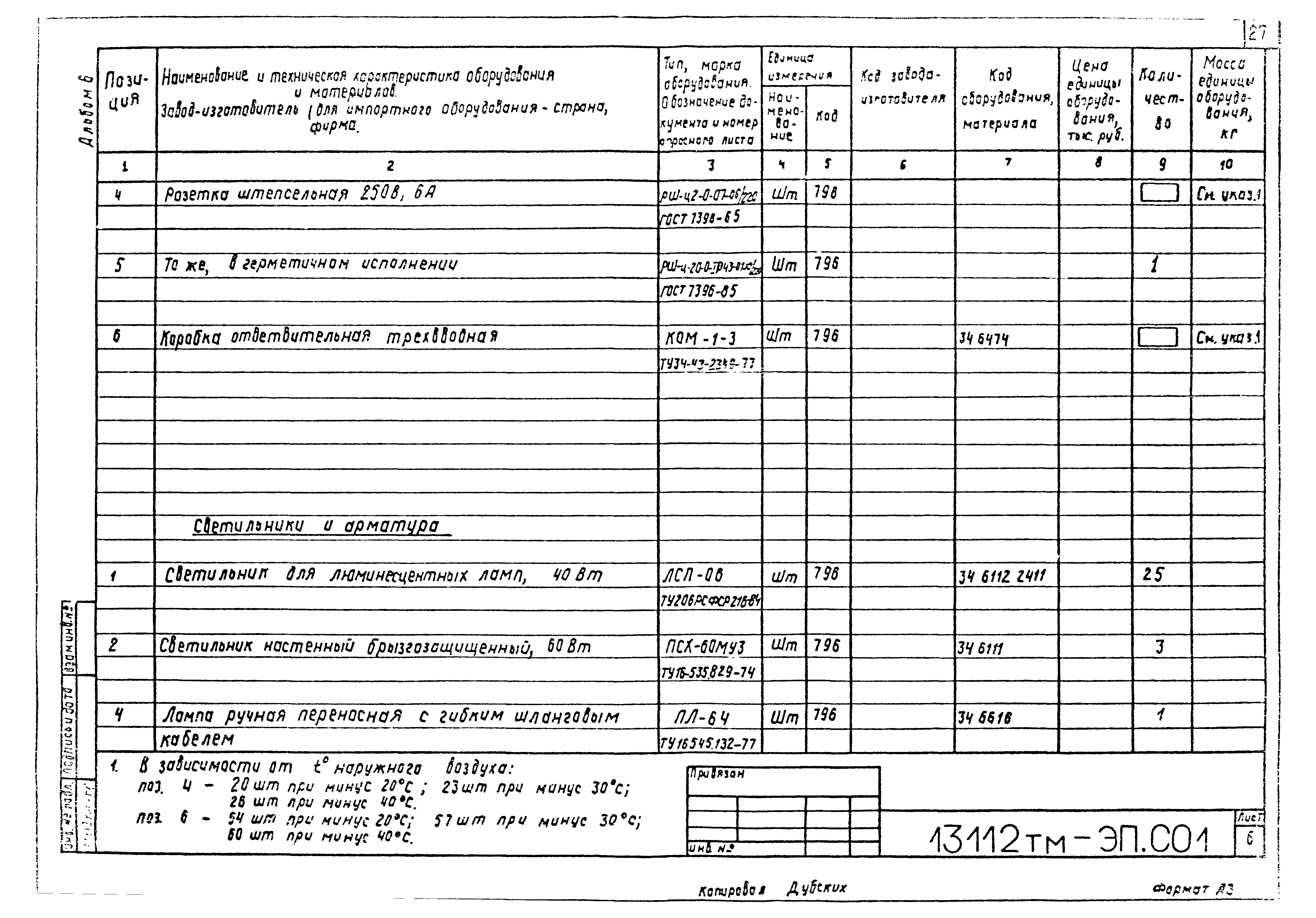 Типовой проект 