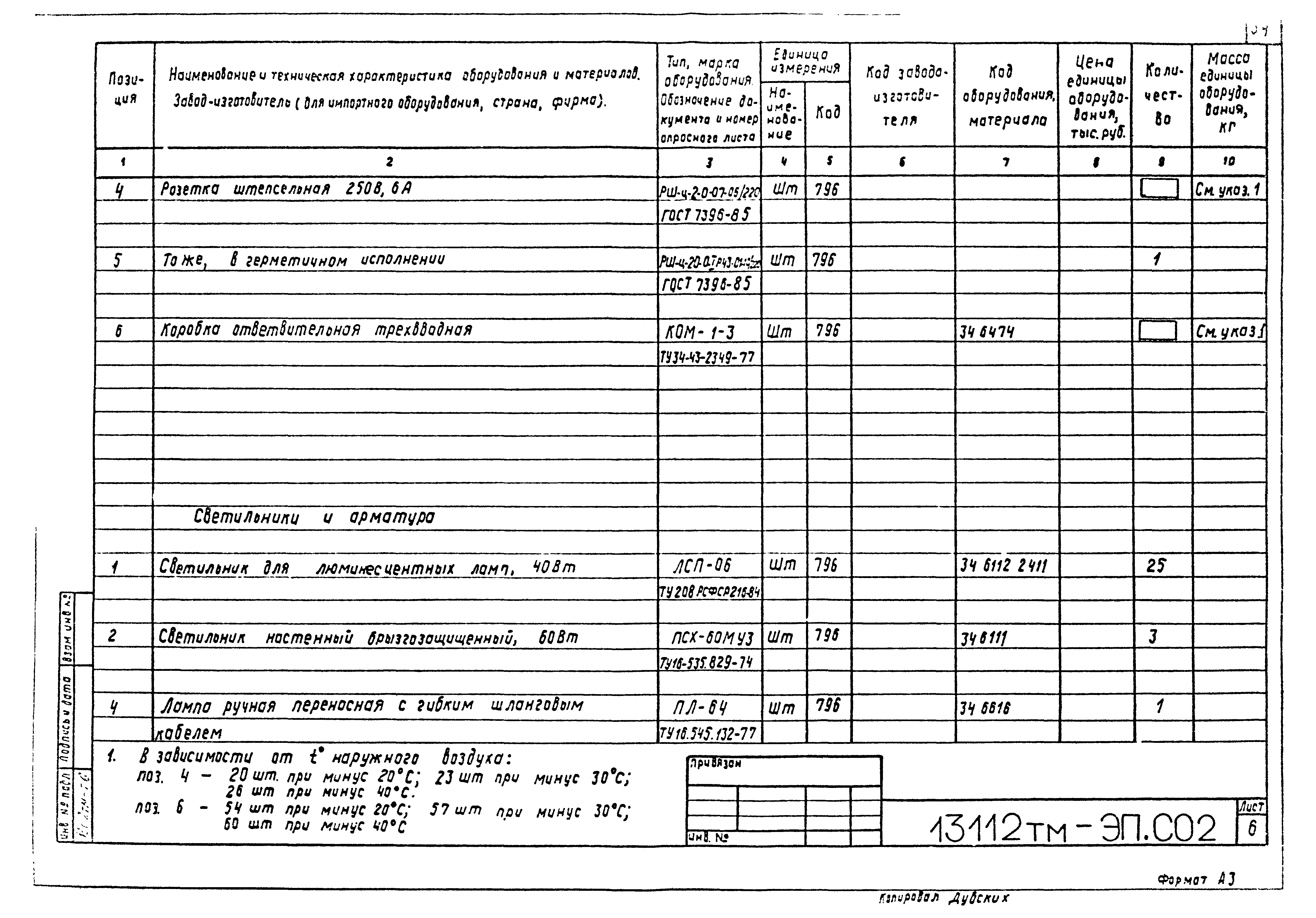 Типовой проект 