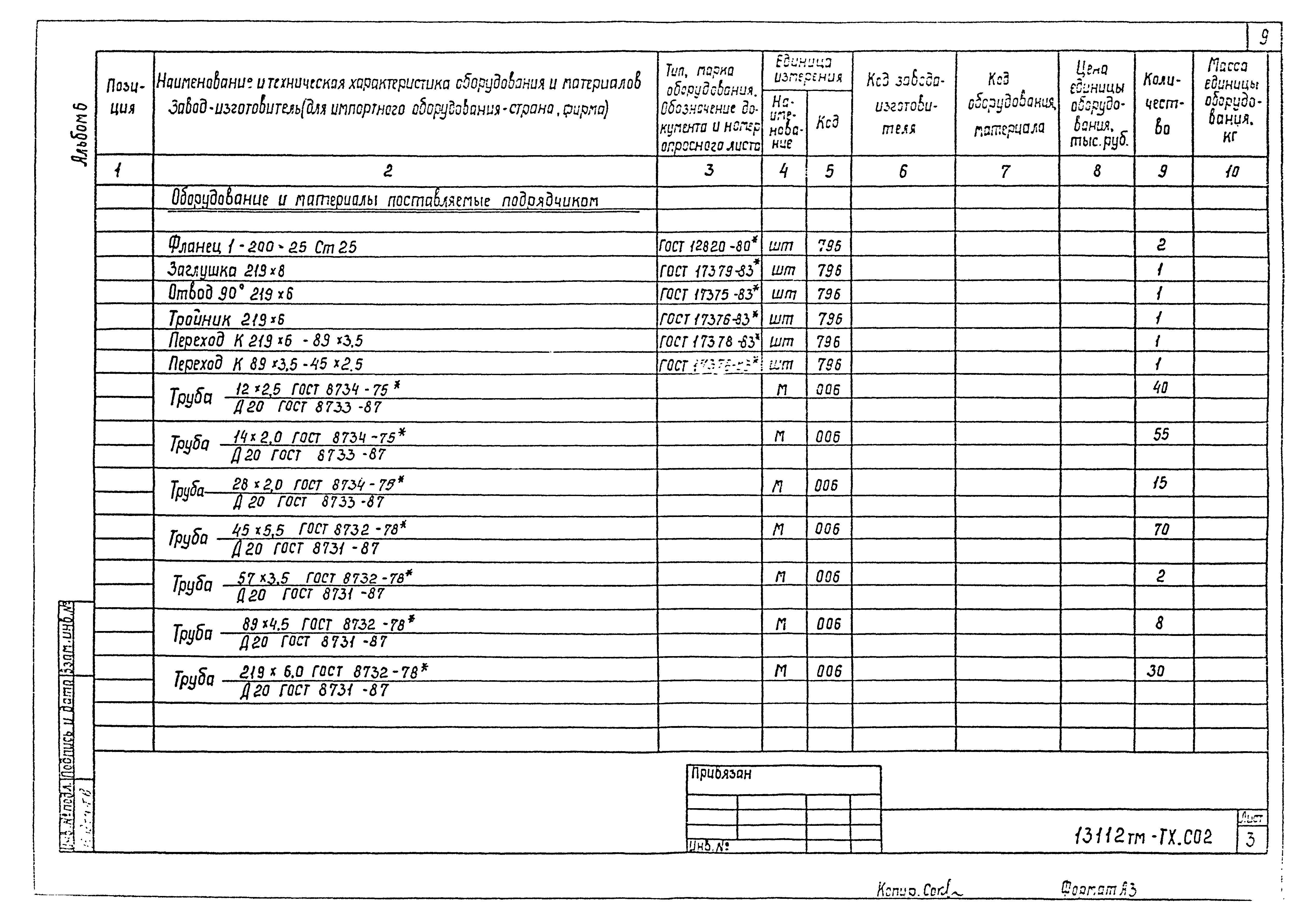 Типовой проект 